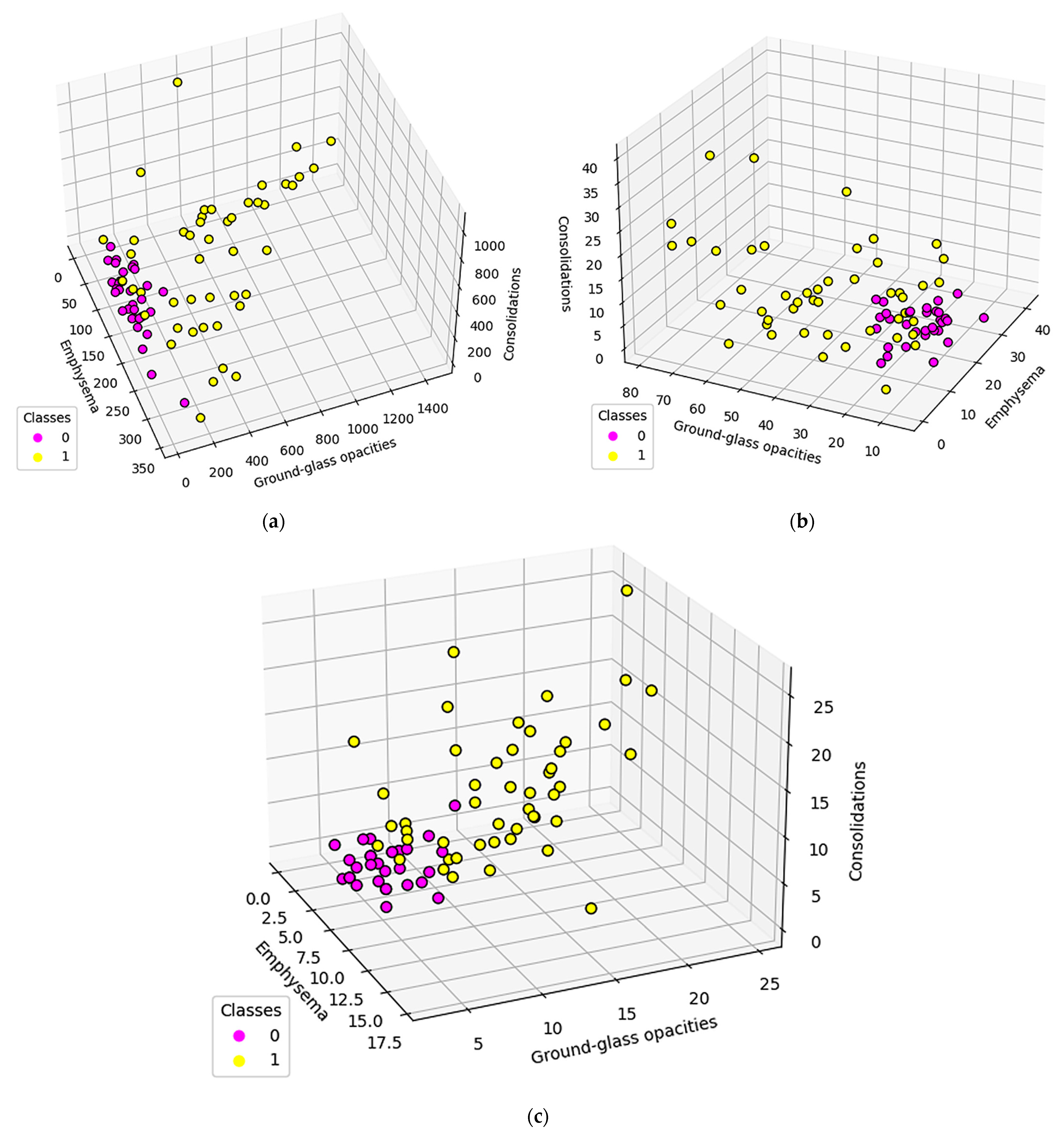 Tomography 08 00162 g008