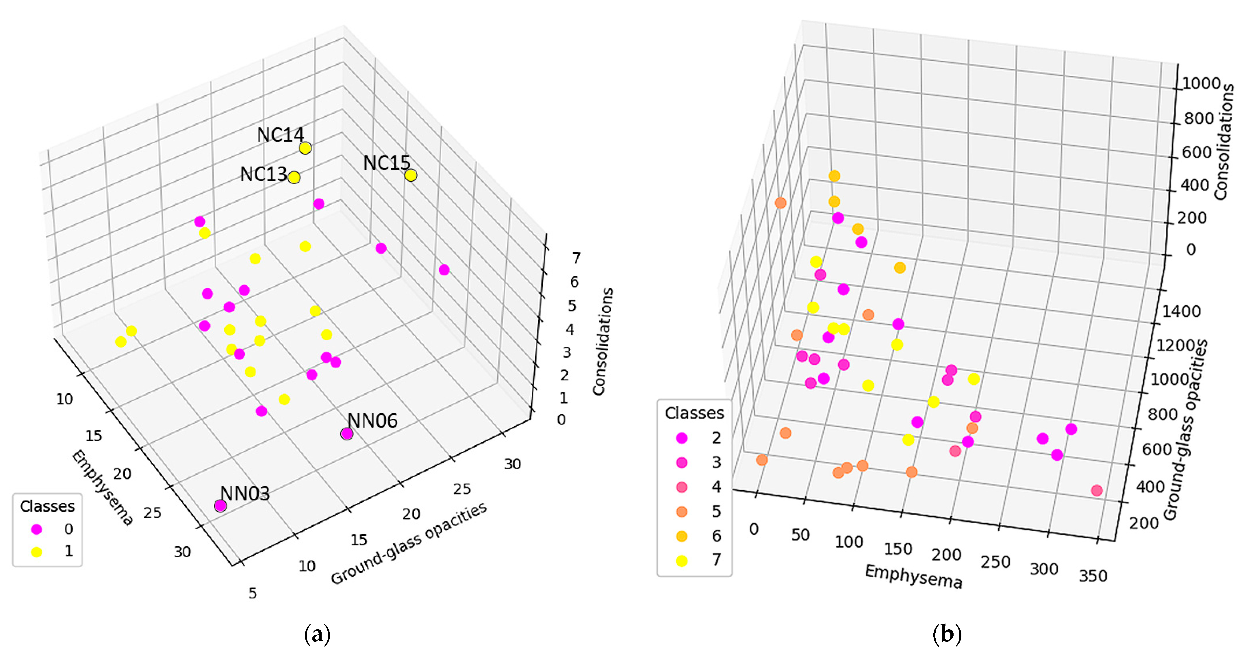 Tomography 08 00162 g009