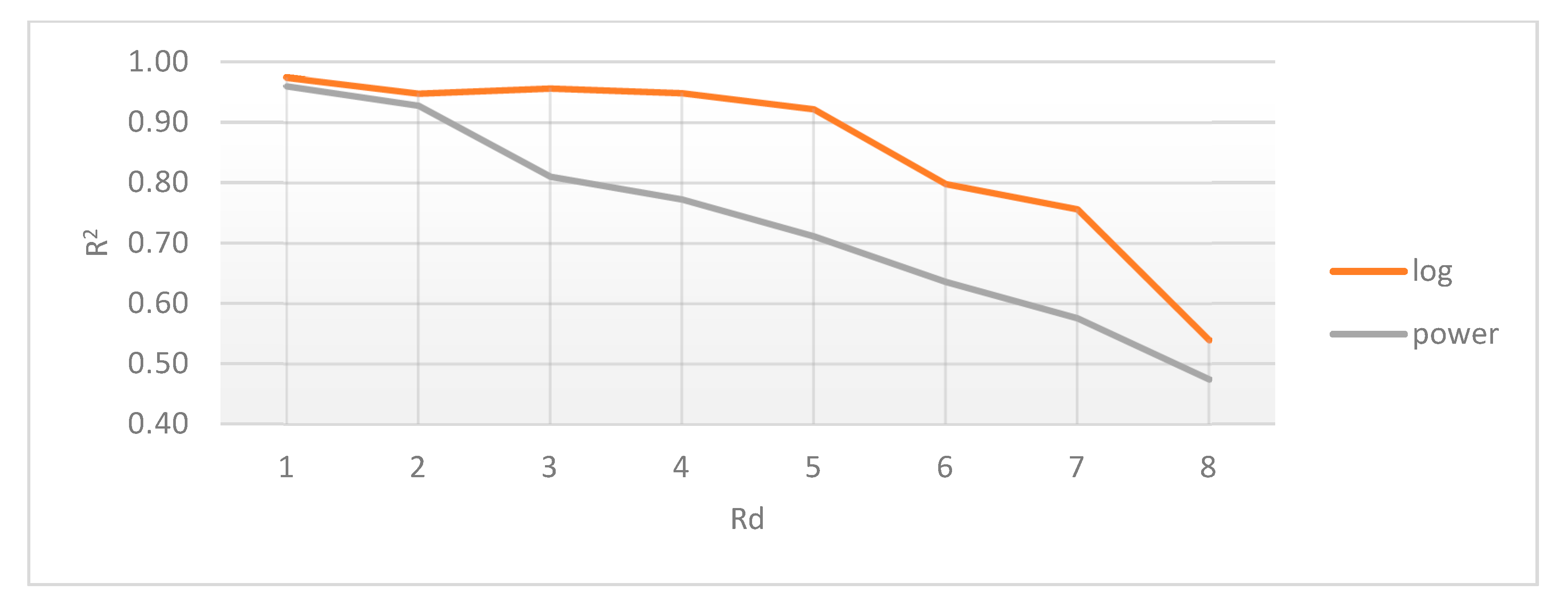 Tomography 08 00162 g010