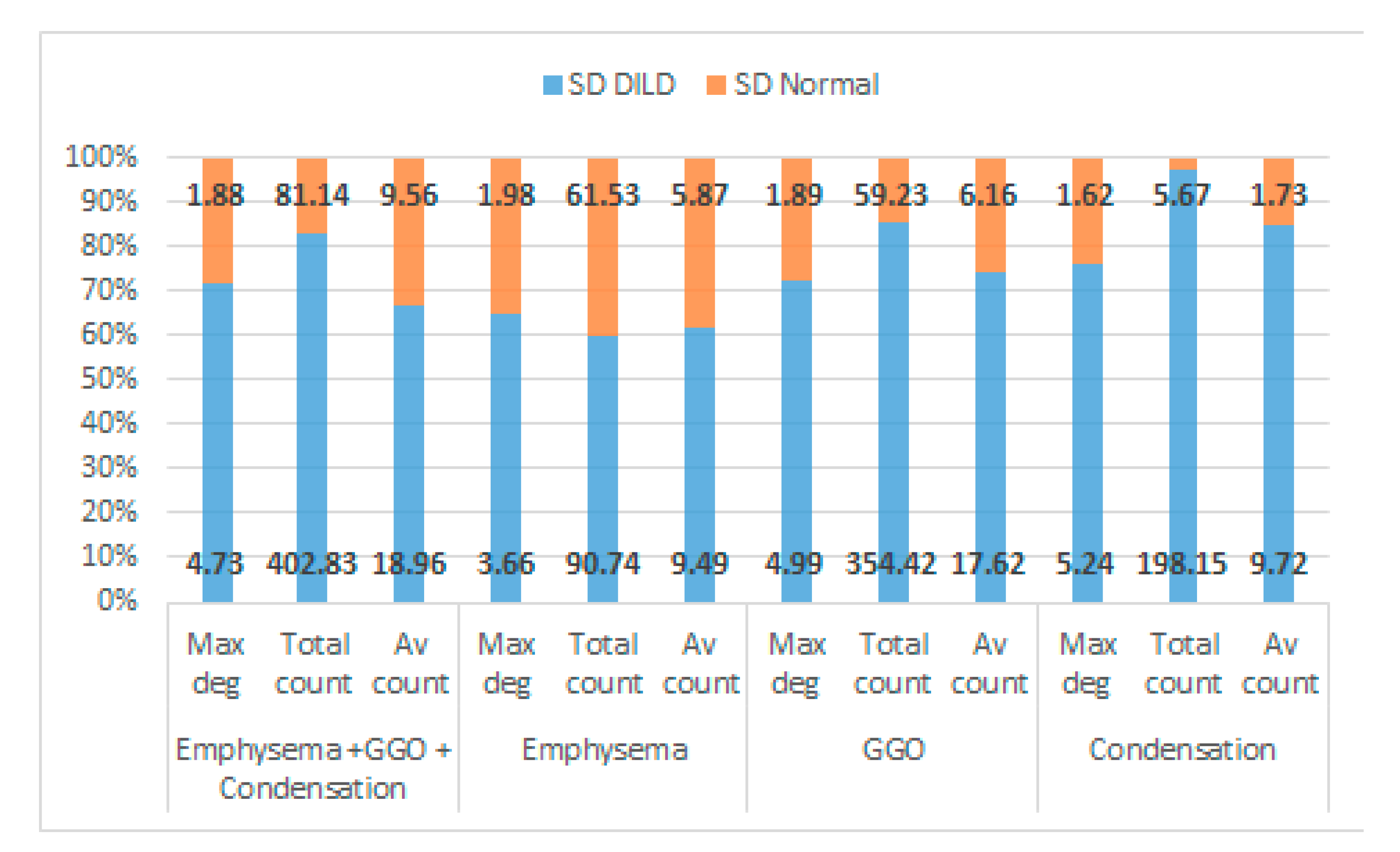 Tomography 08 00162 g011