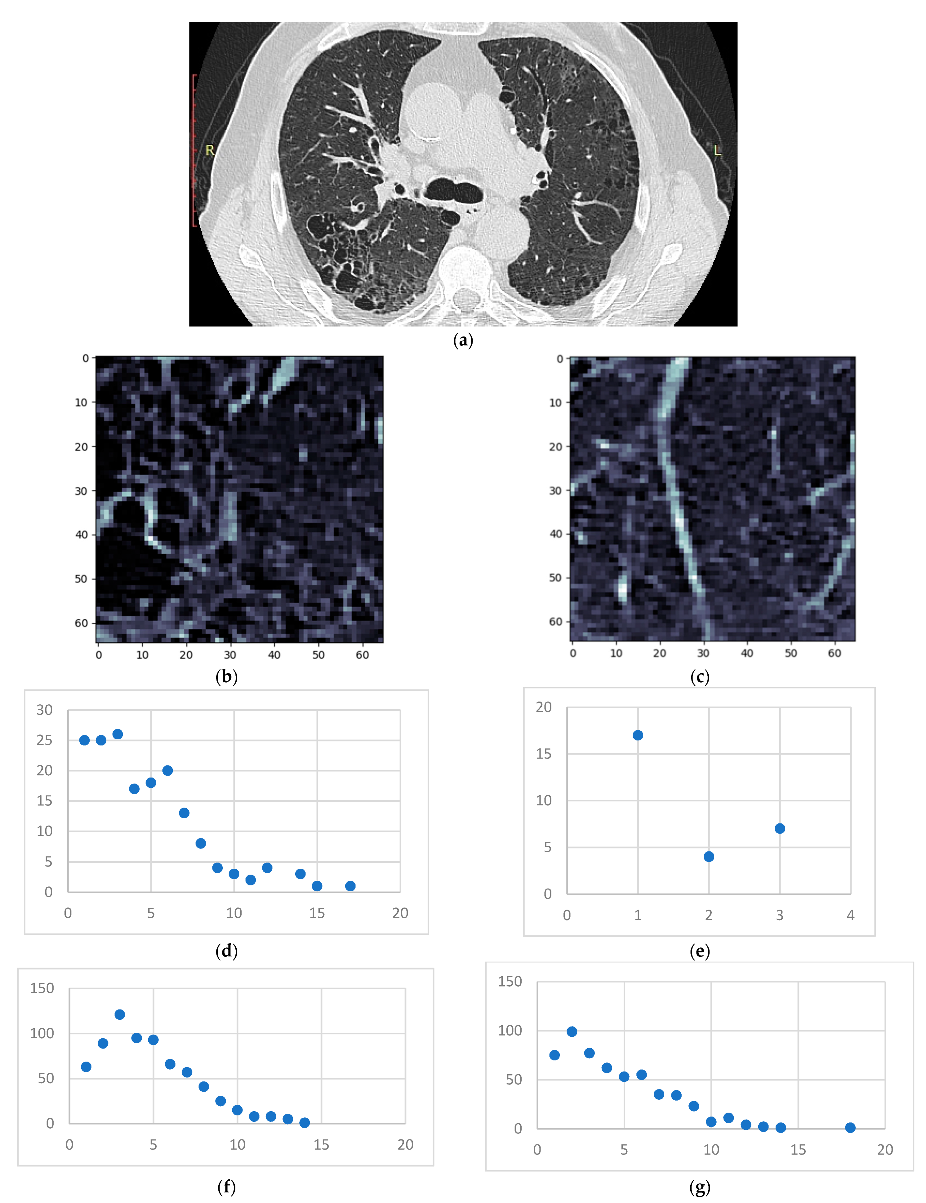Tomography 08 00162 g012
