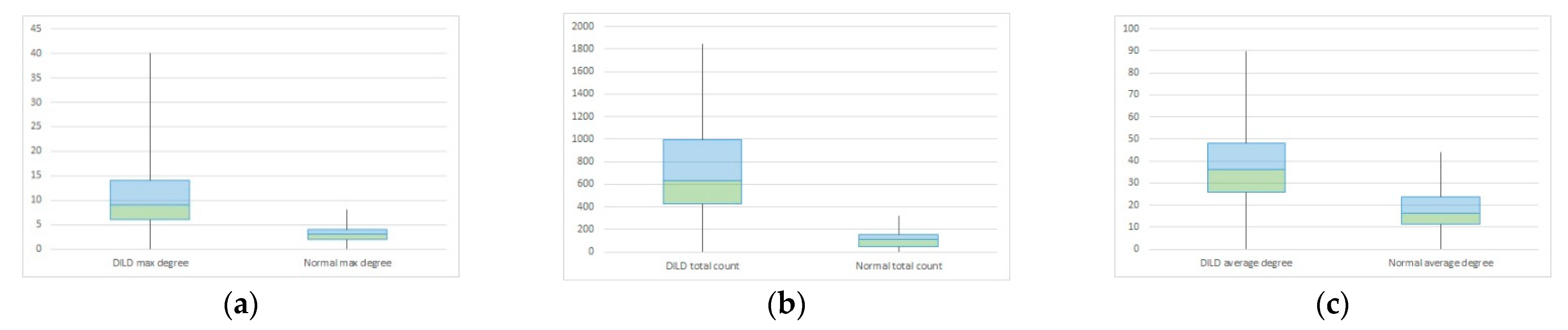 Tomography 08 00162 g013