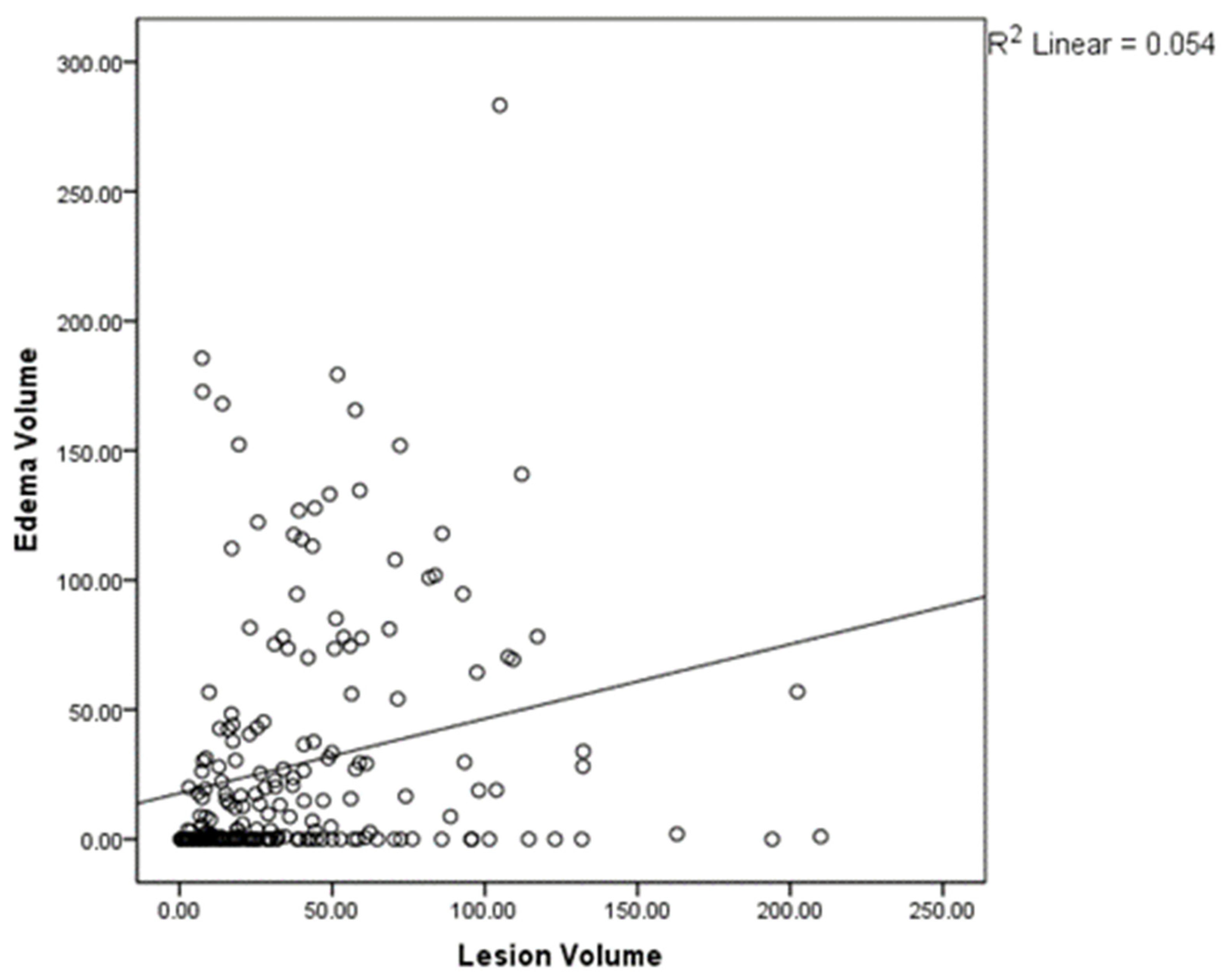 Tomography 08 00166 g002 550