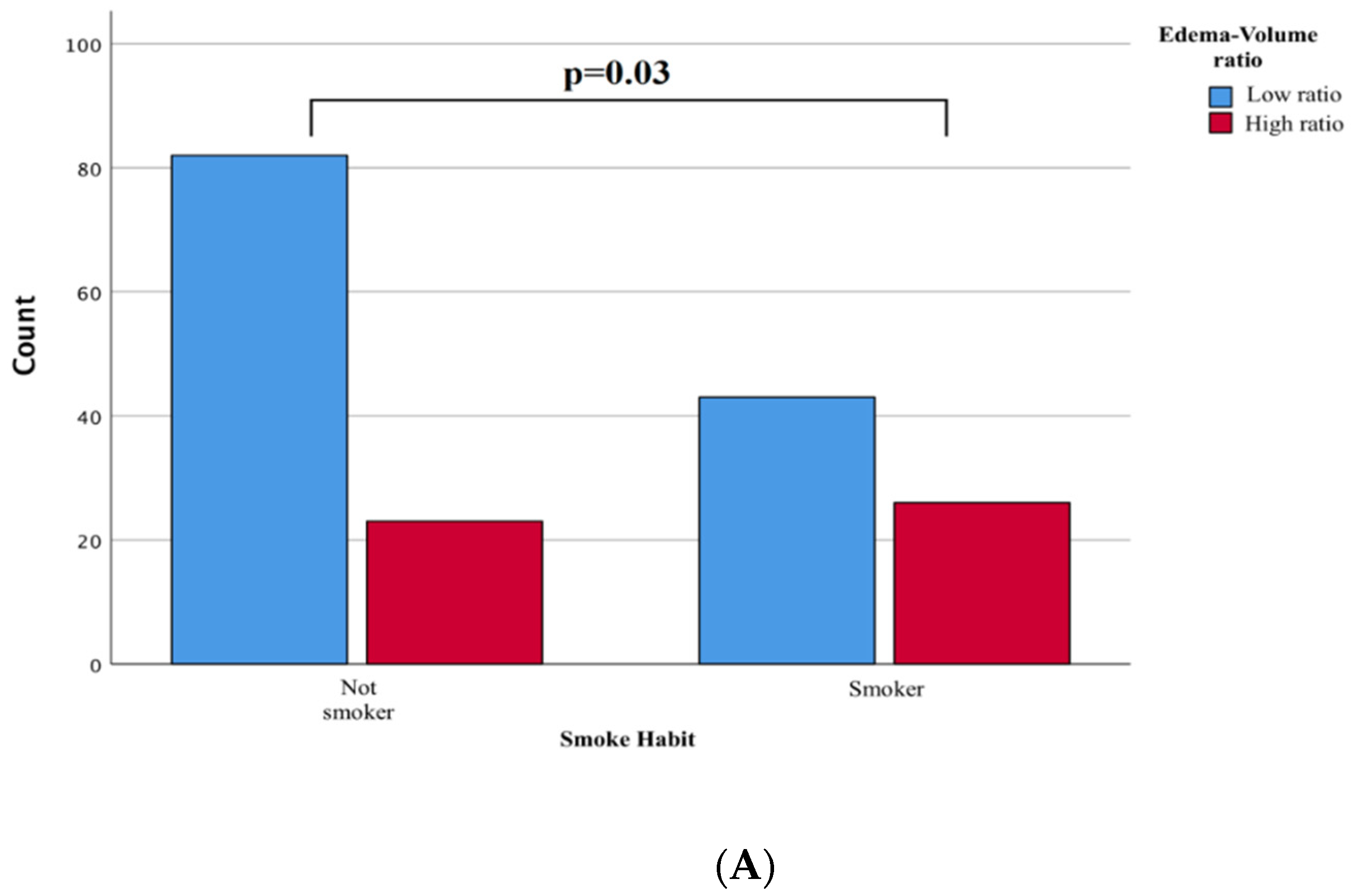 Tomography 08 00166 g003a 550
