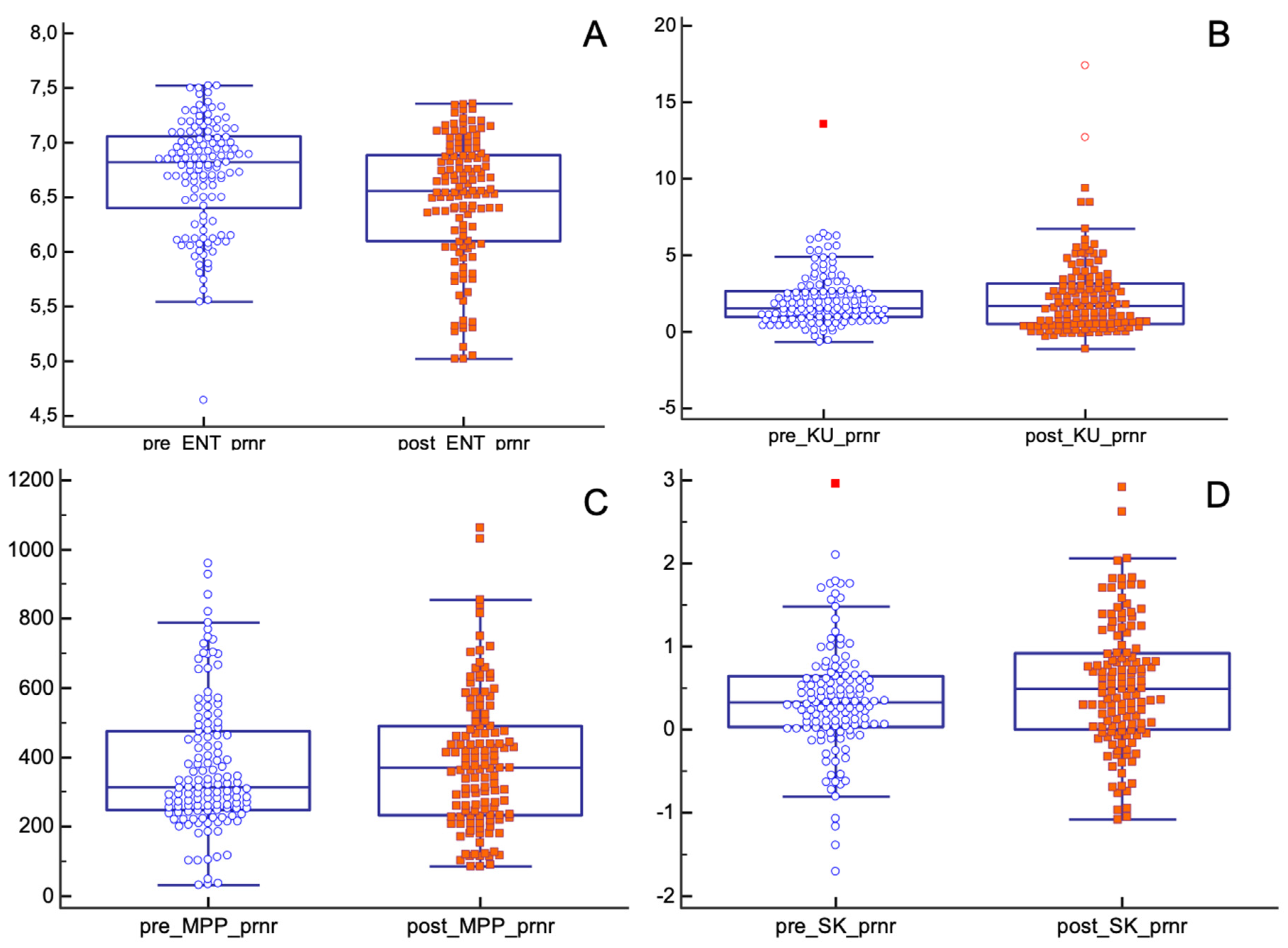Tomography 08 00173 g005