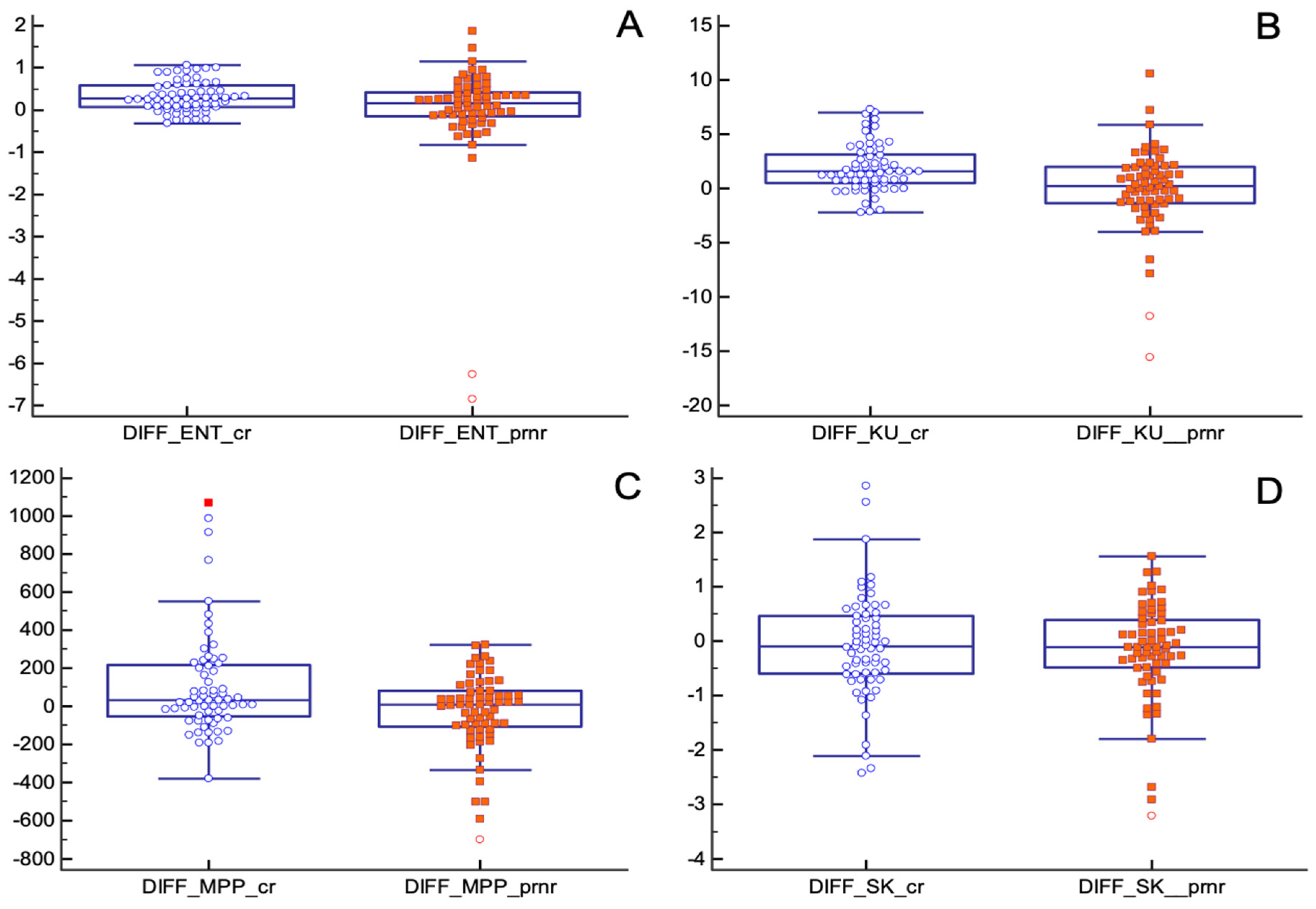 Tomography 08 00173 g006