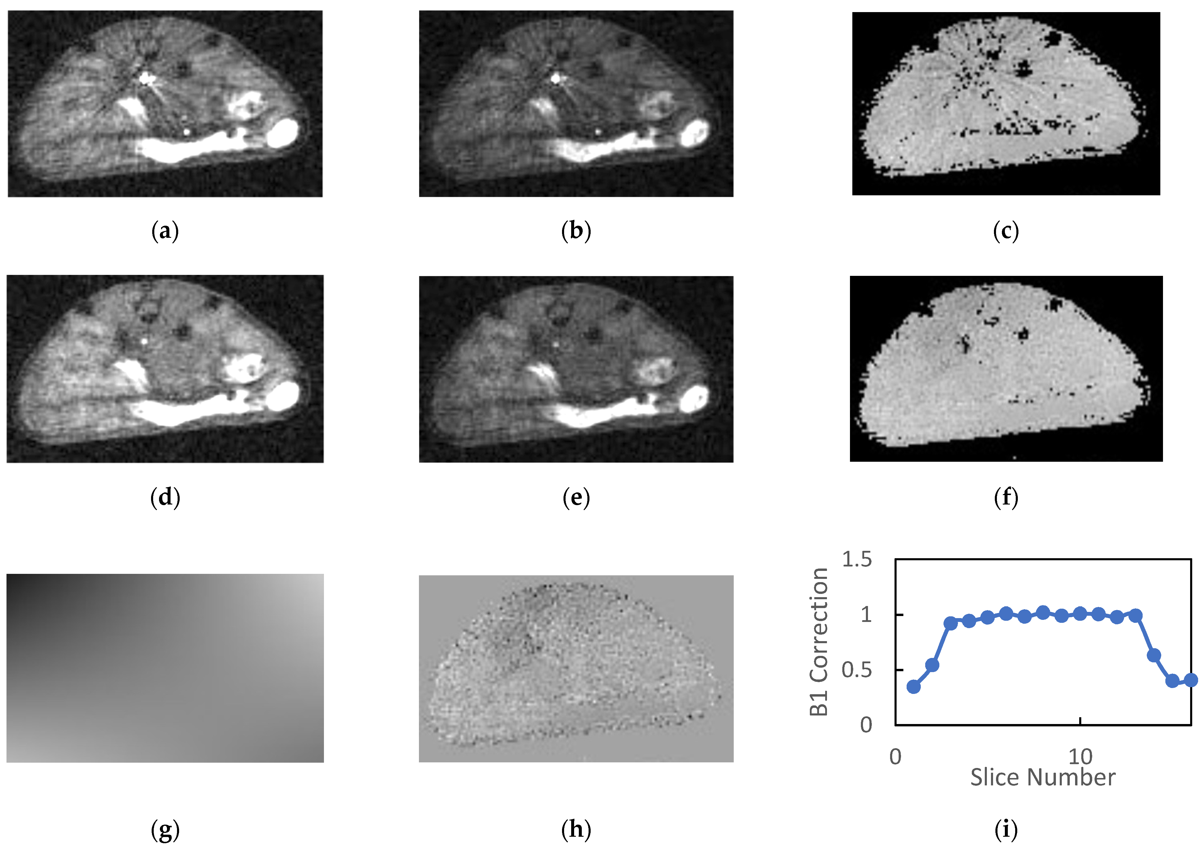 Tomography 08 00178 g002