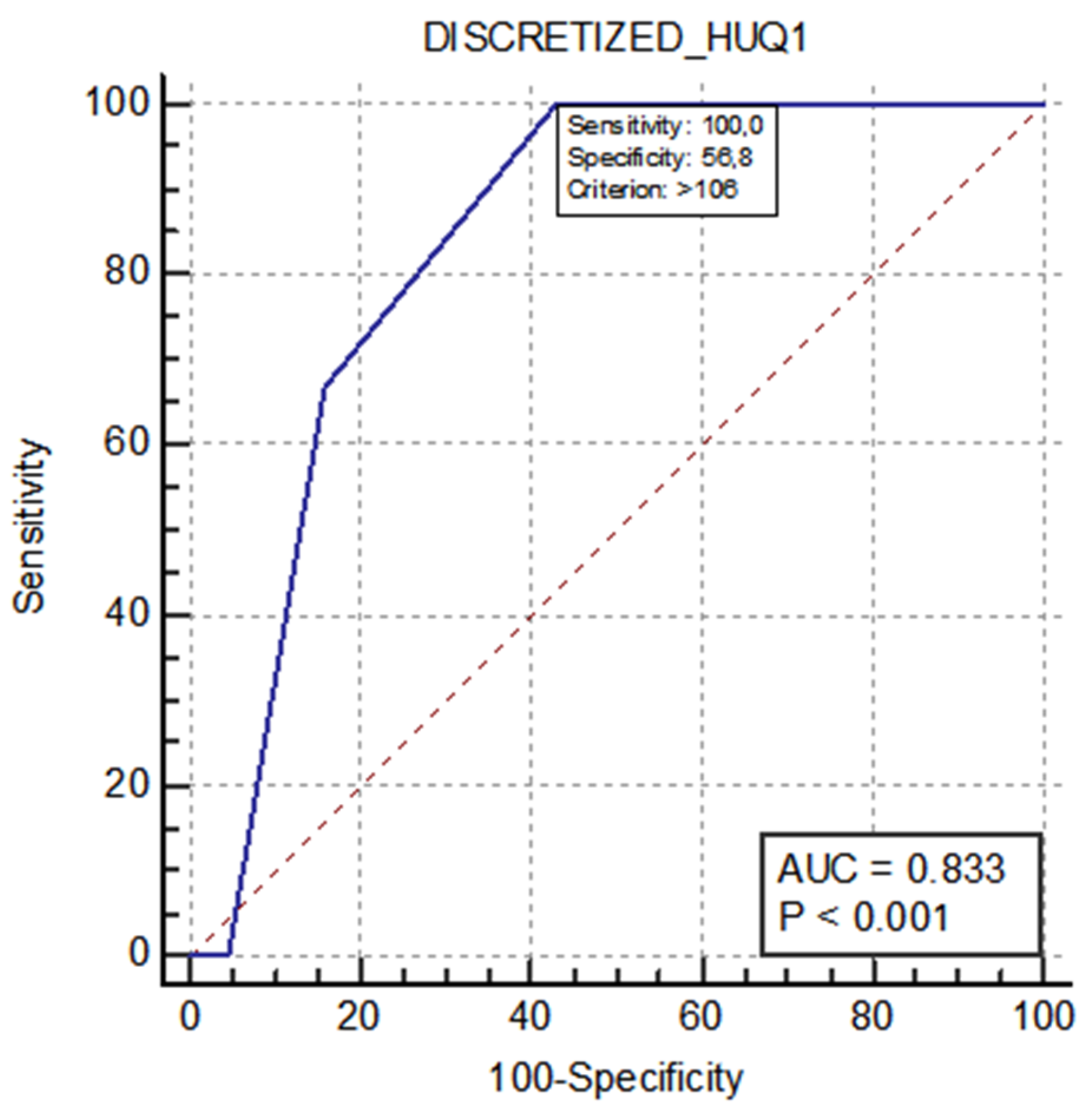 Tomography 08 00184 g003