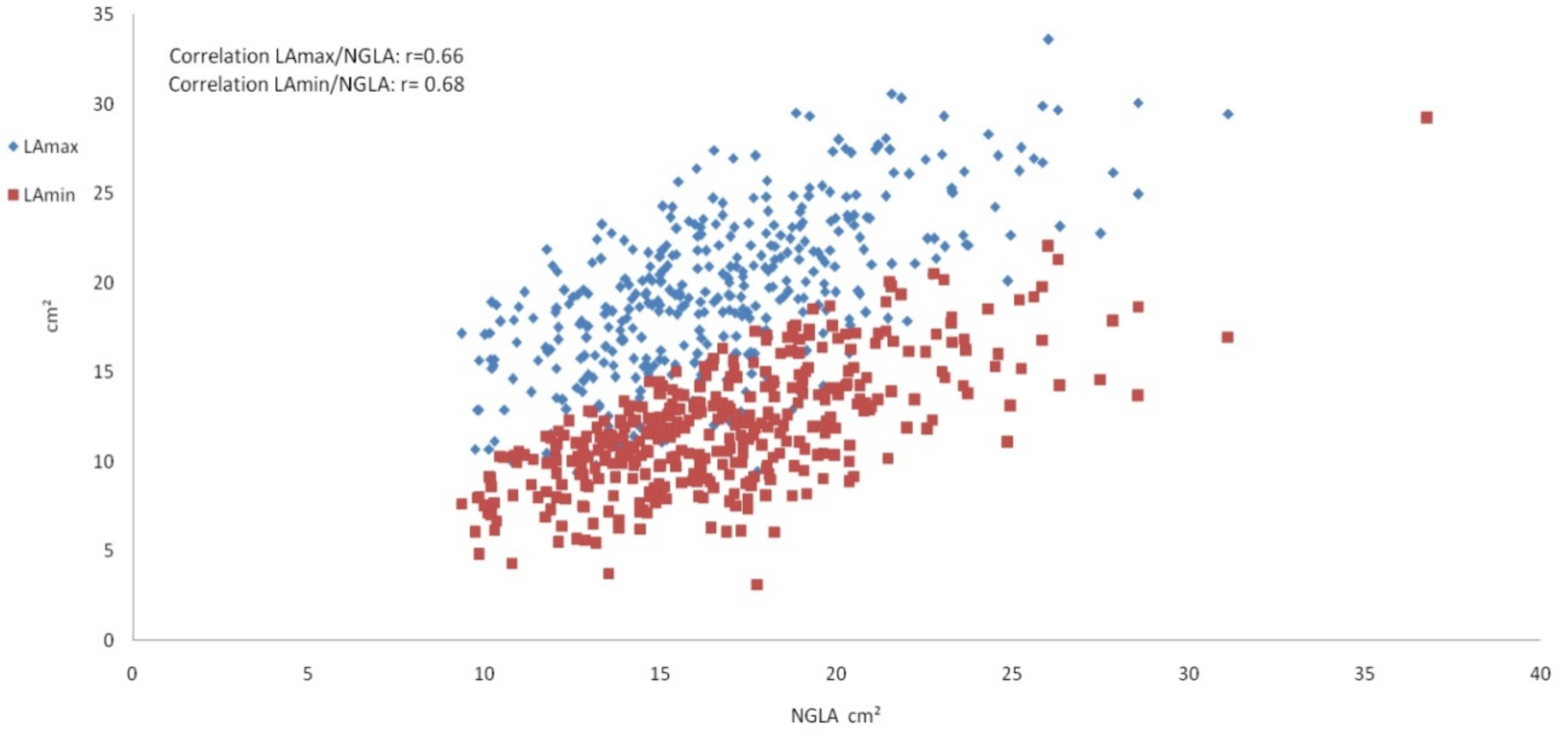Tomography 08 00185 g002