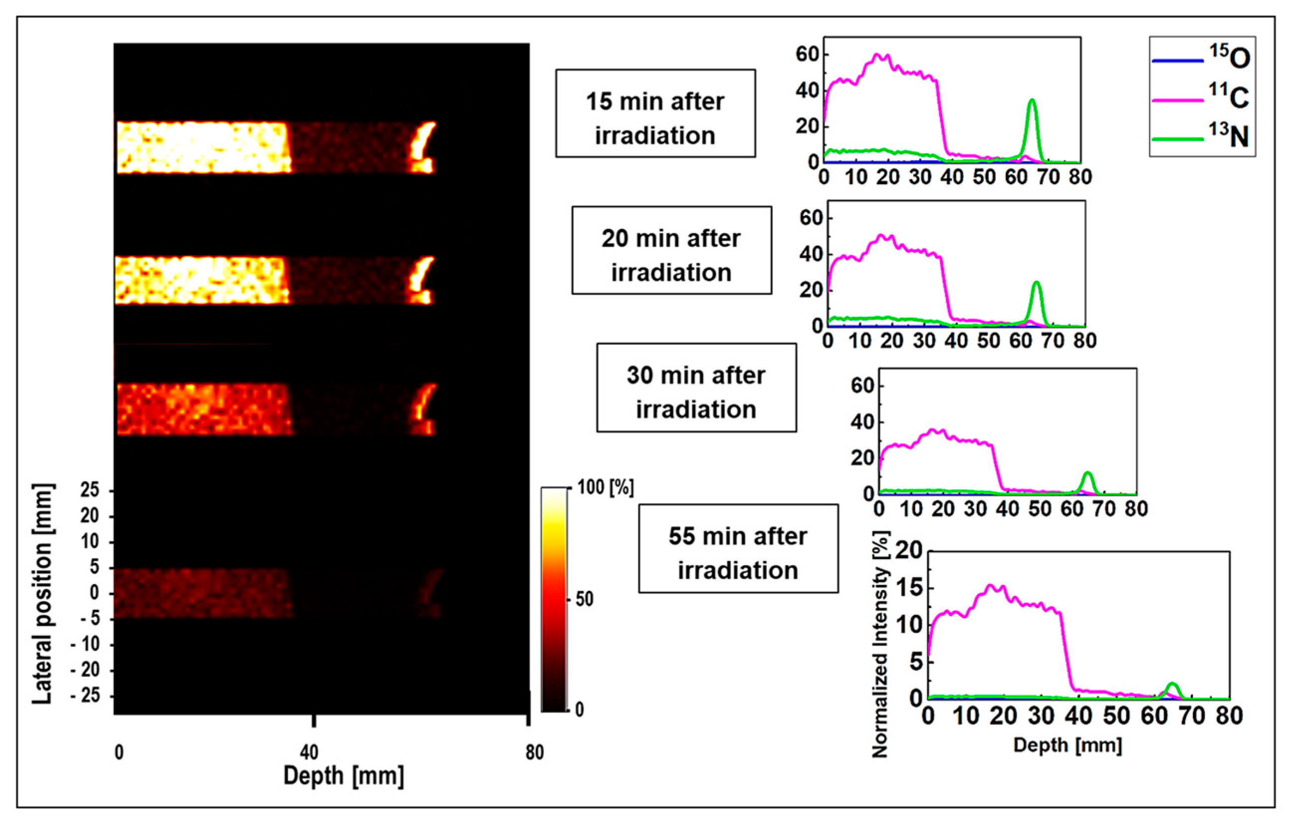 Tomography 08 00193 g007 550