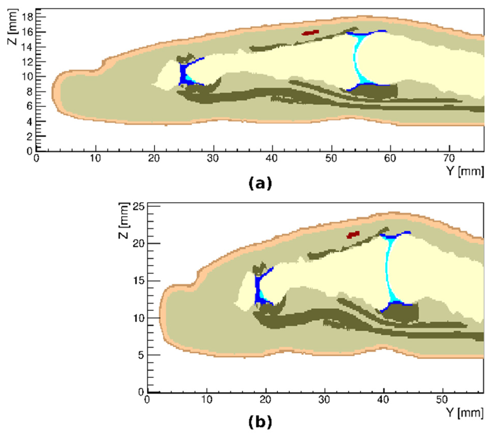 Tomography 08 00196 g006