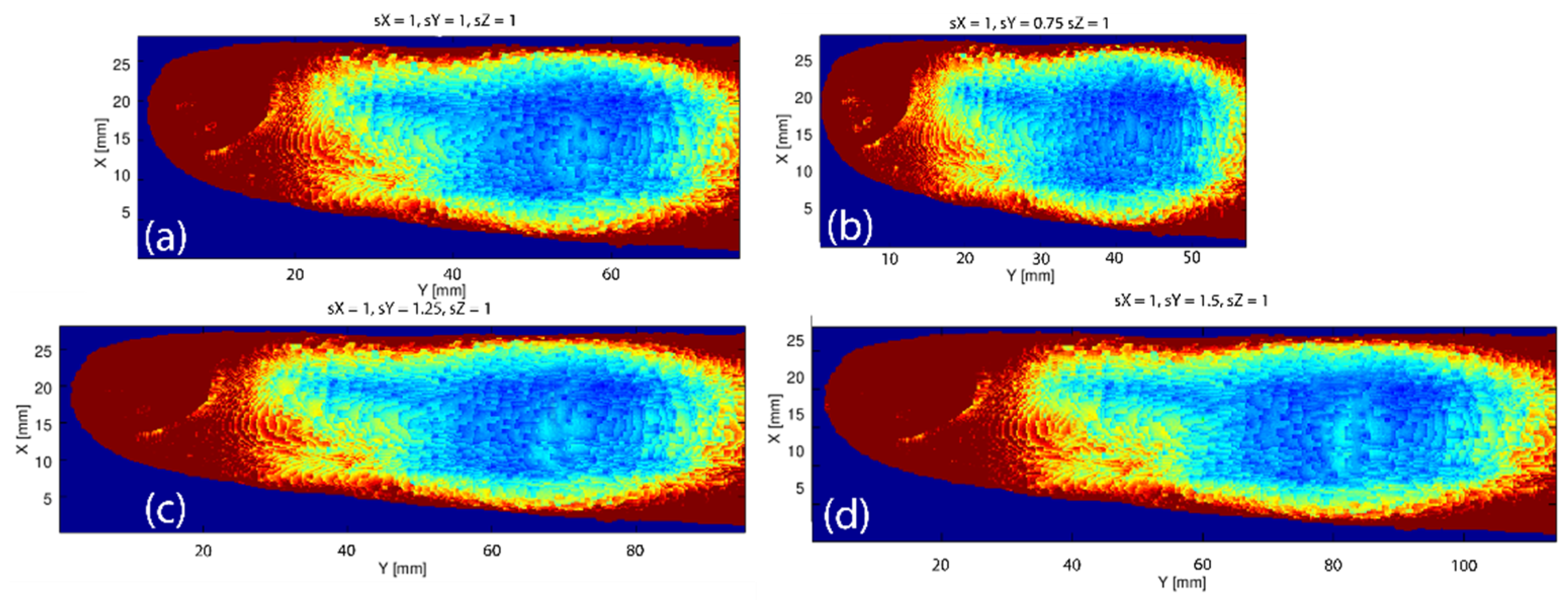 Tomography 08 00196 g007