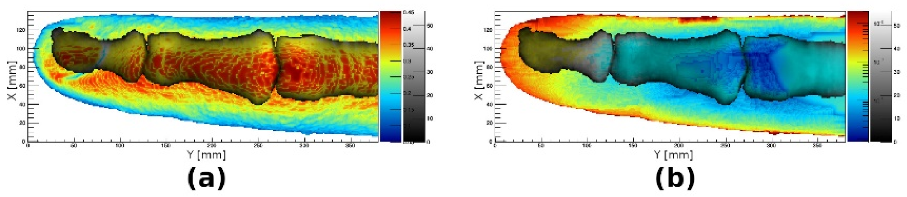 Tomography 08 00196 g008