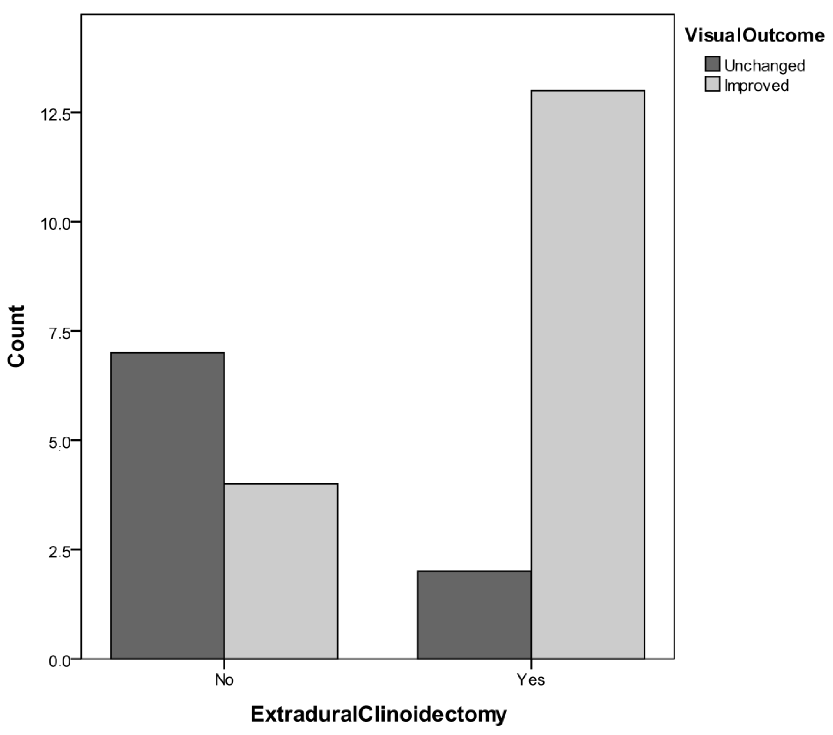 Tomography 08 00197 g002