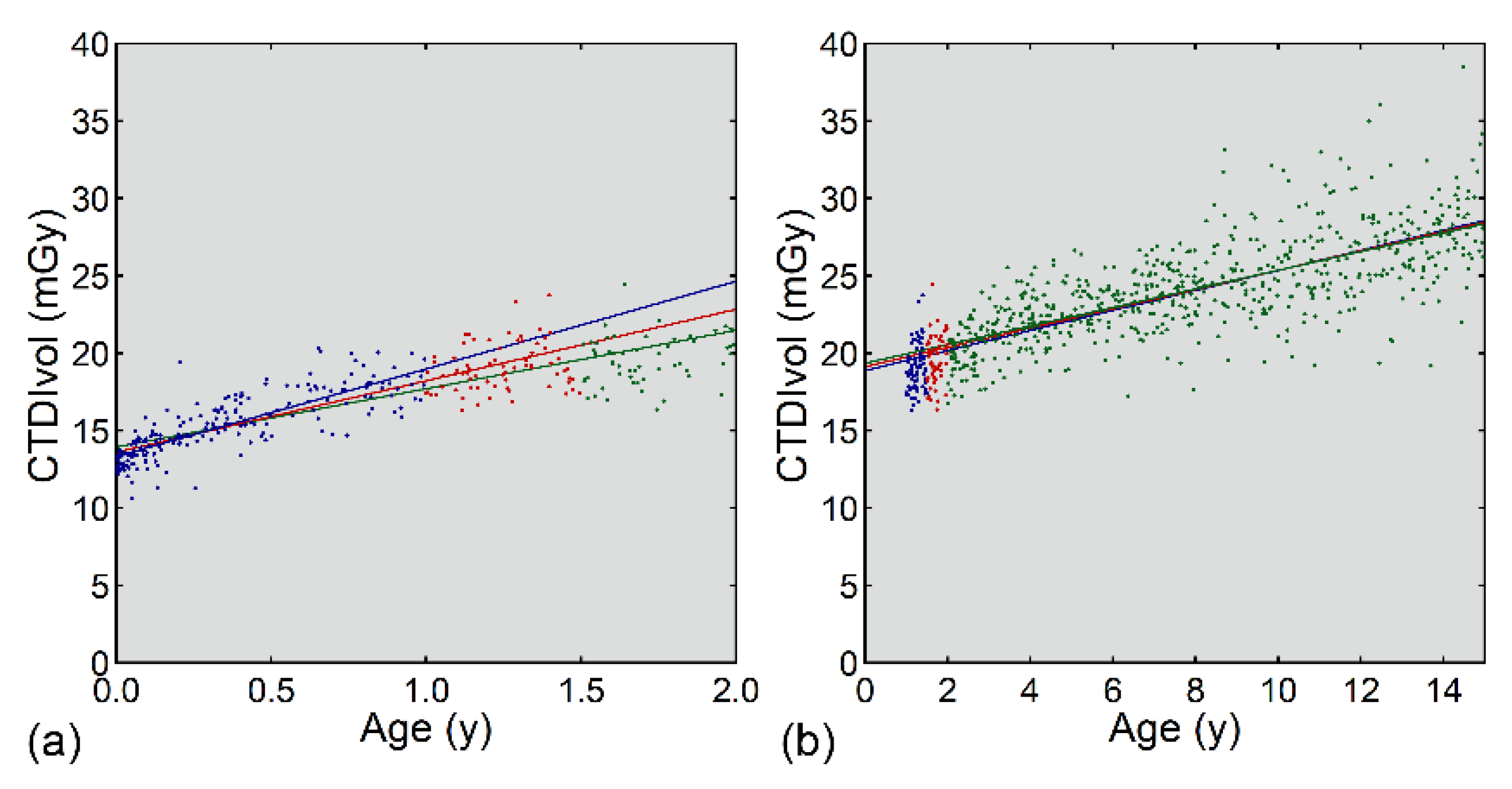 Tomography 08 00207 g002