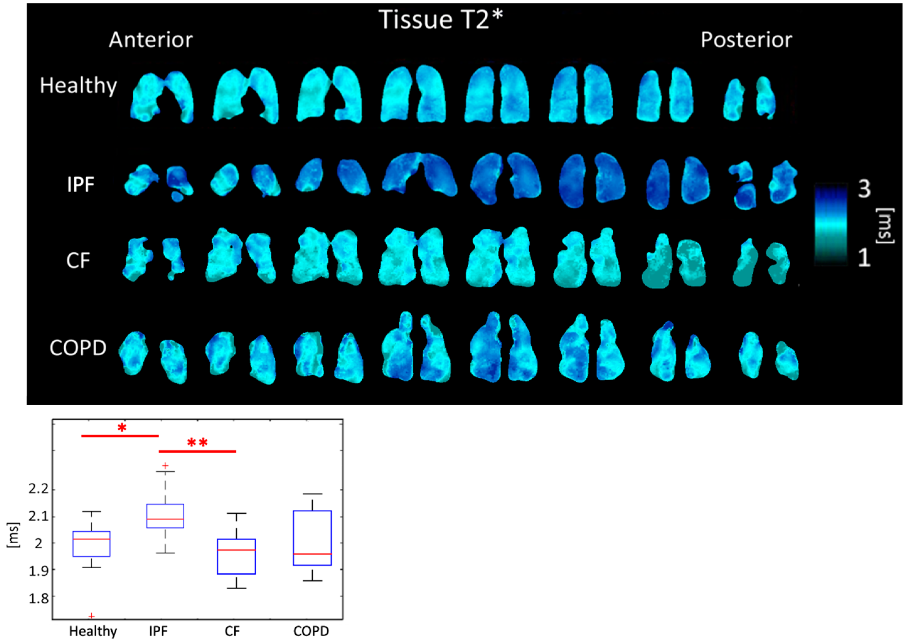 Tomography 08 00215 g006 Tomography 08 00215 g006