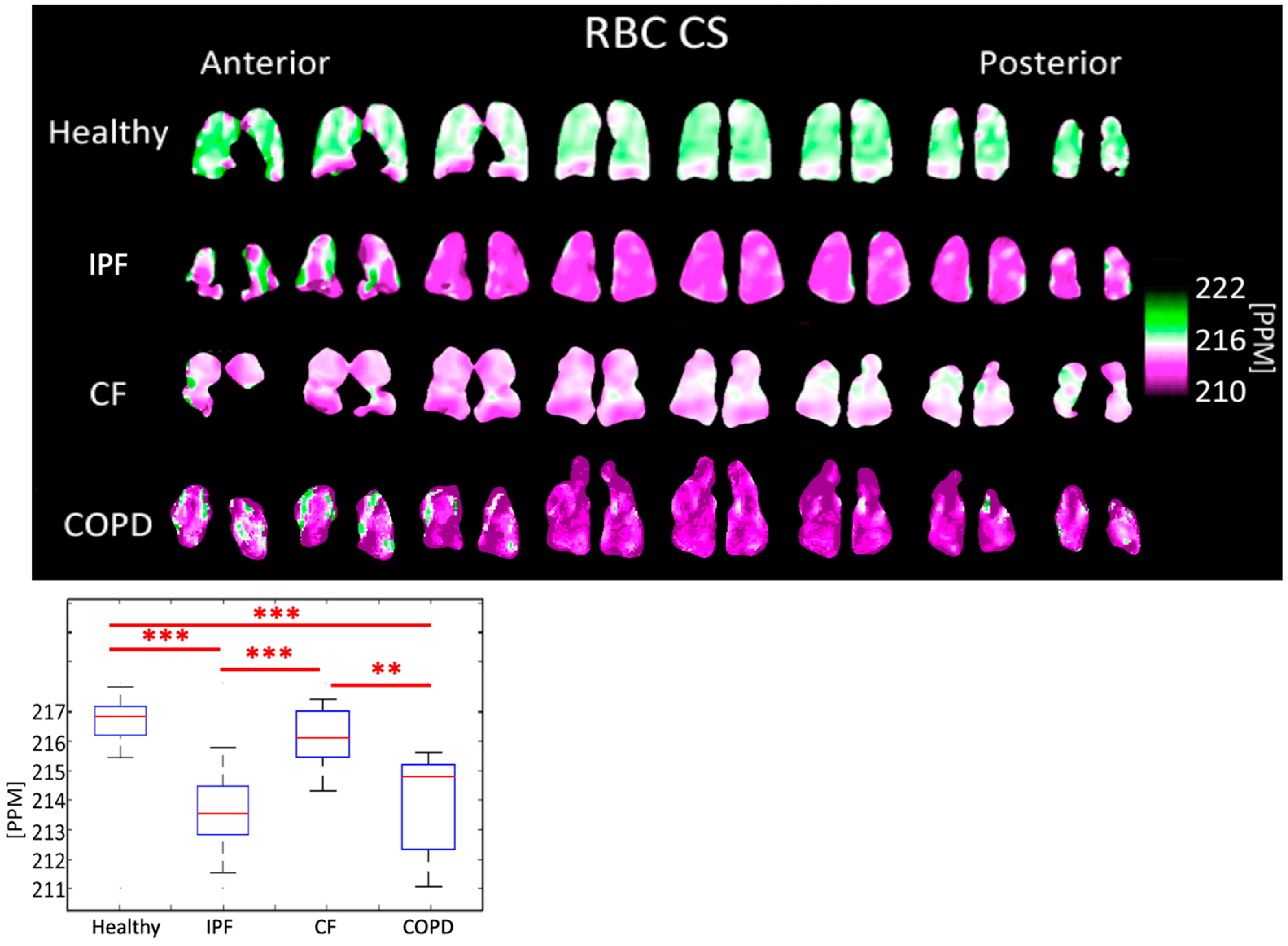 Tomography 08 00215 g009 Tomography 08 00215 g009