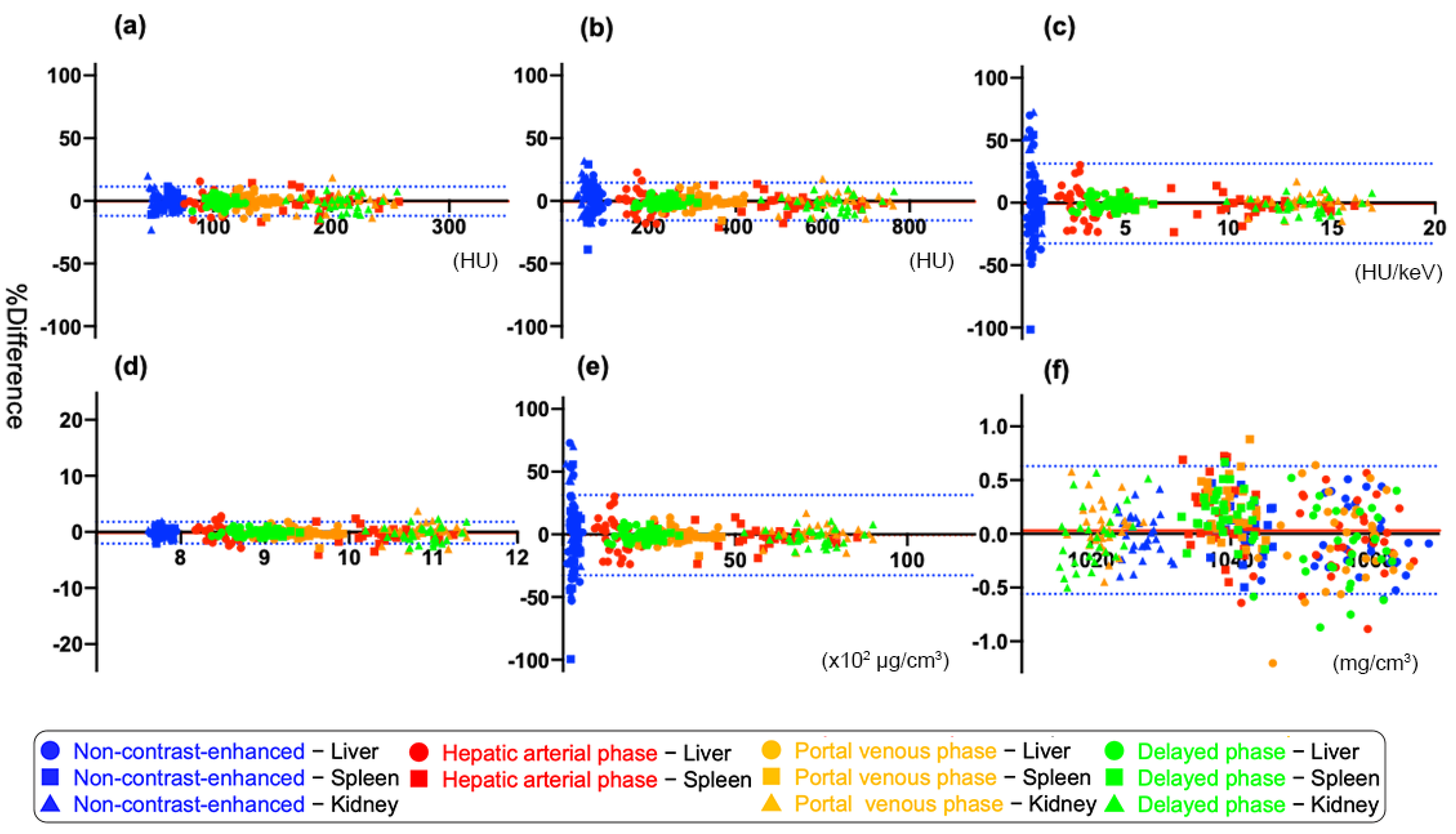Tomography 08 00225 g003