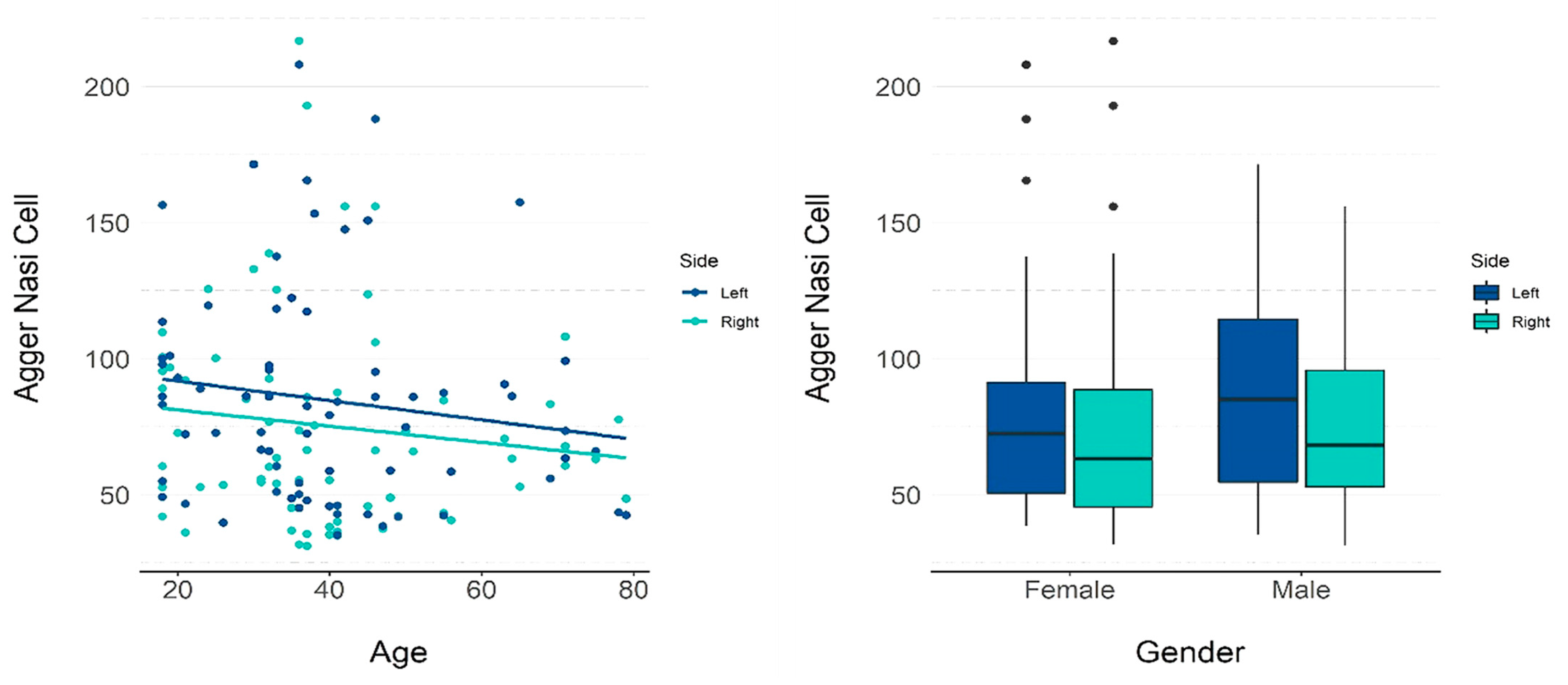 Tomography 08 00233 g003