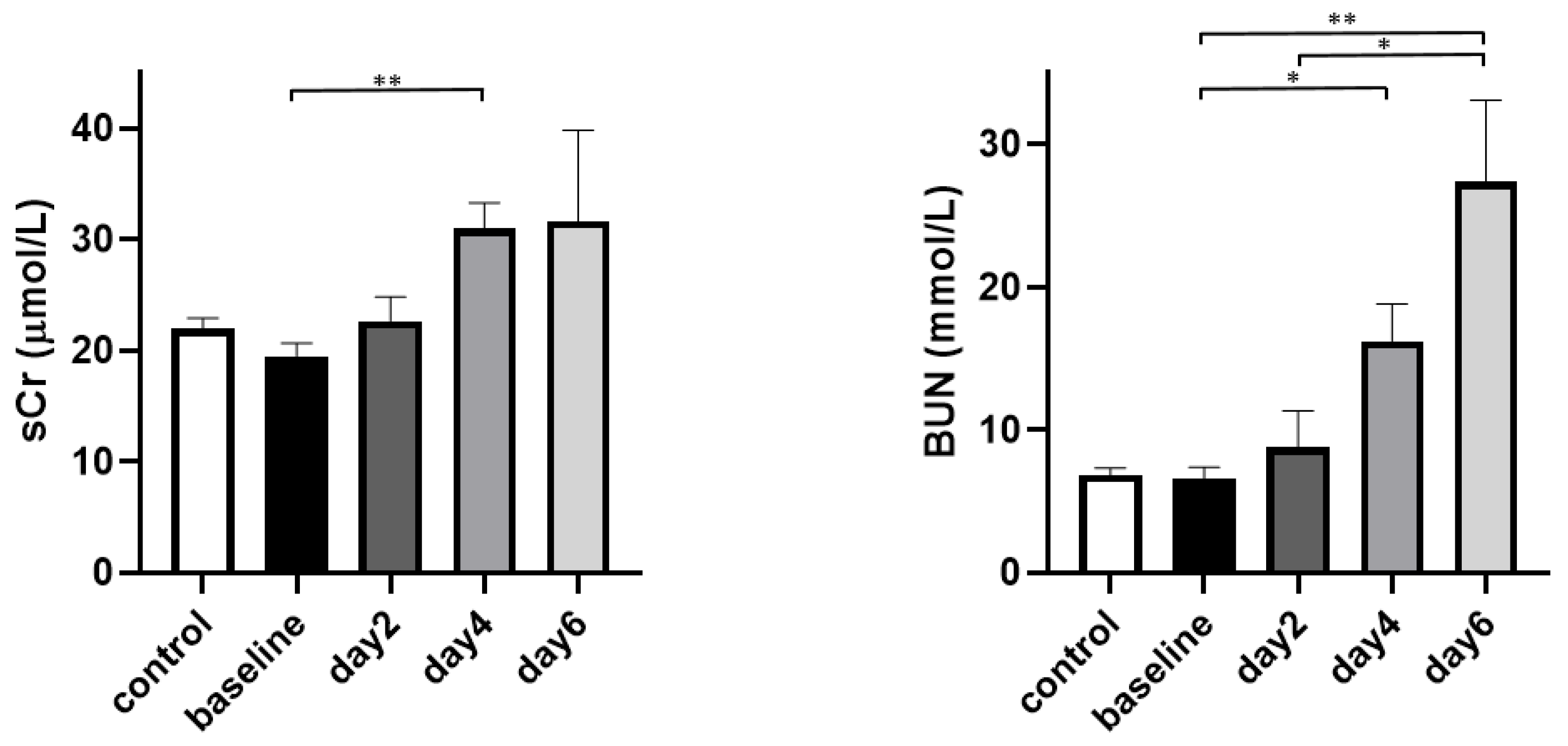 Tomography 08 00243 g006 Tomography 08 00243 g006
