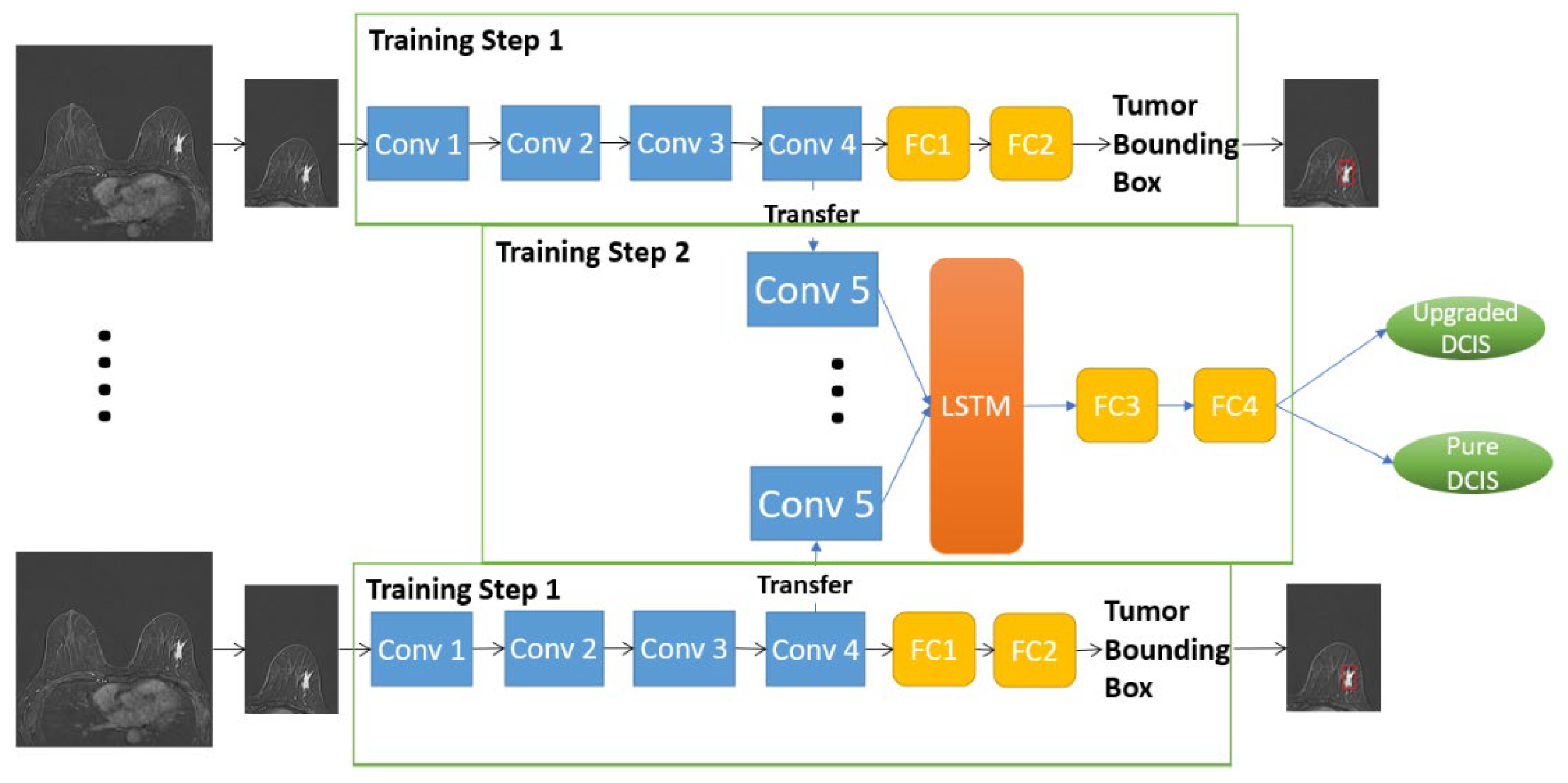 Tomography 09 00001 g003