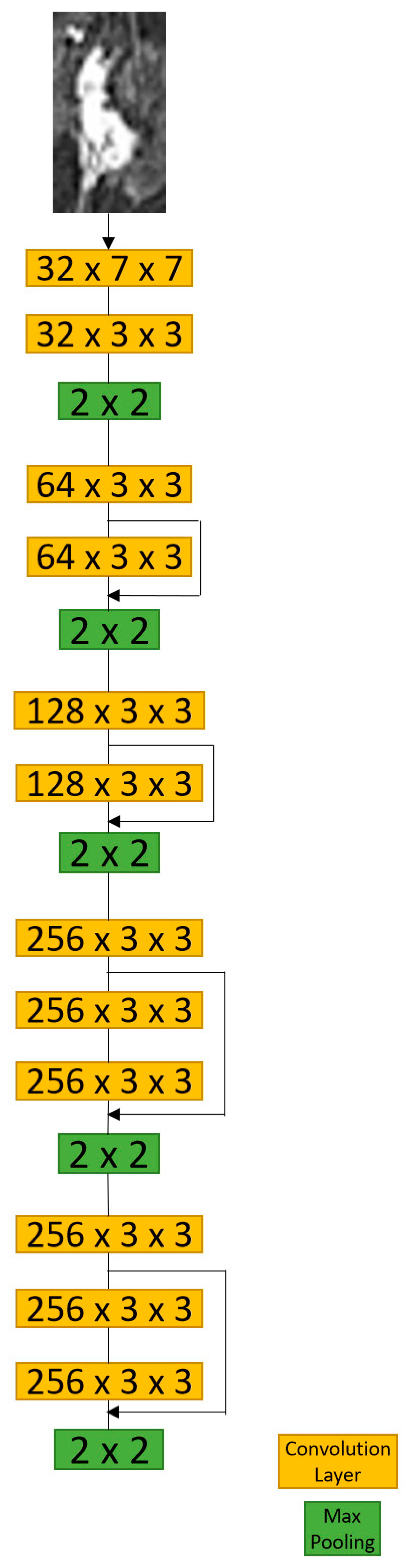 Tomography 09 00001 g005