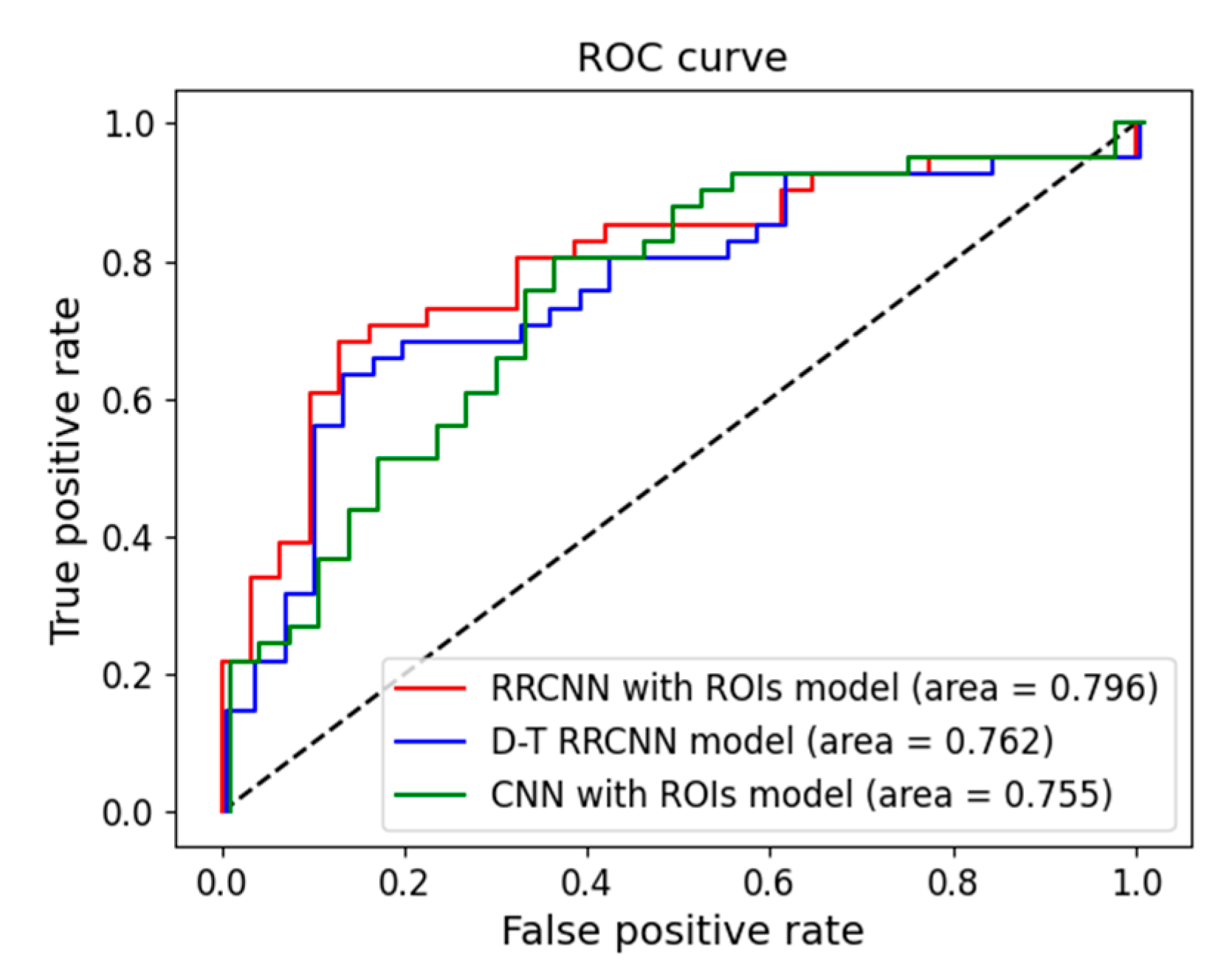 Tomography 09 00001 g006