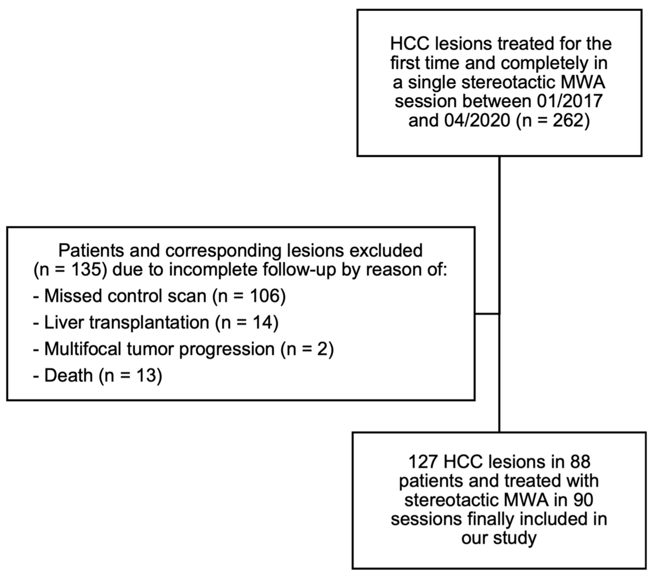 Tomography 09 00005 g001 Tomography 09 00005 g001