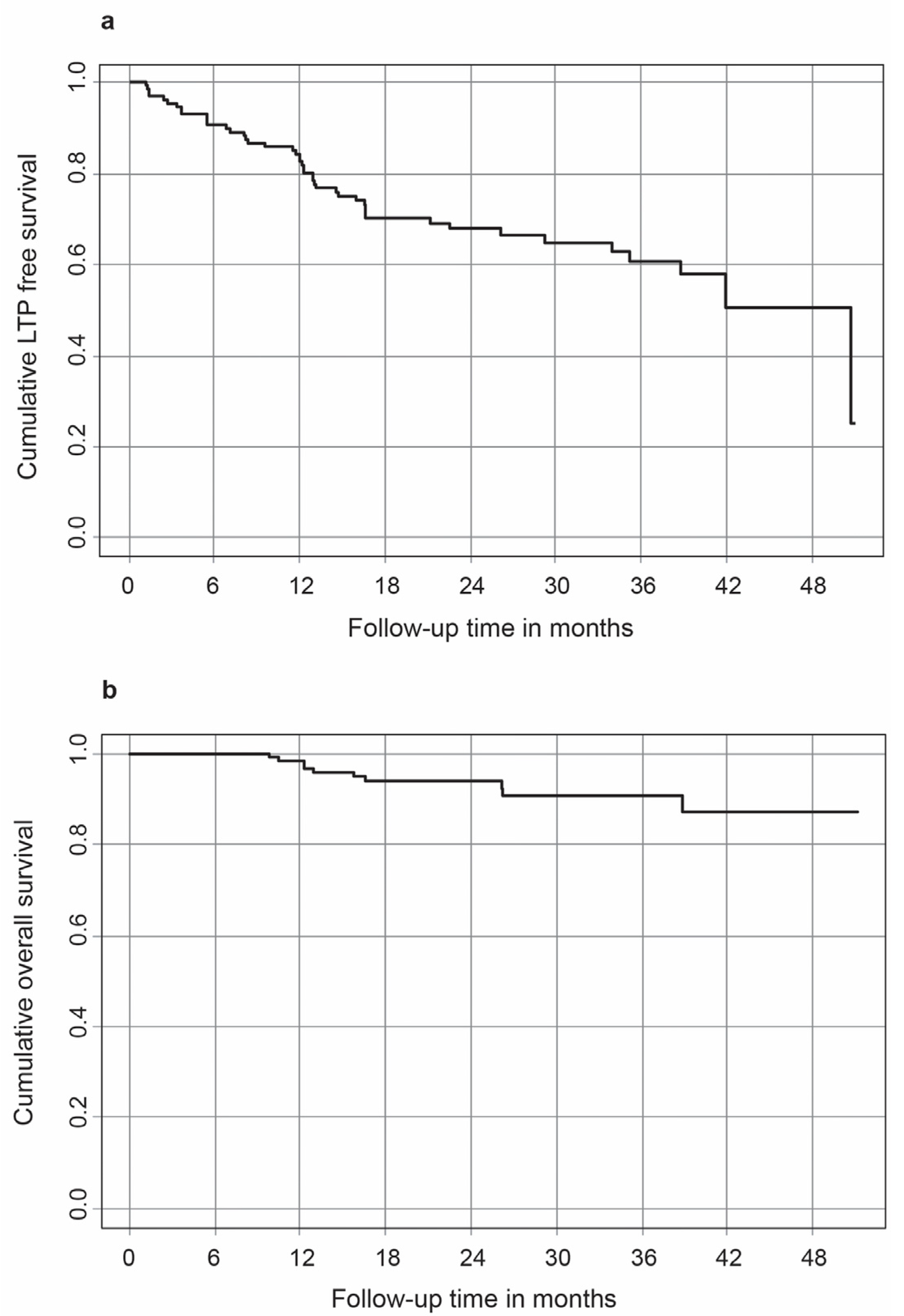 Tomography 09 00005 g003 Tomography 09 00005 g003