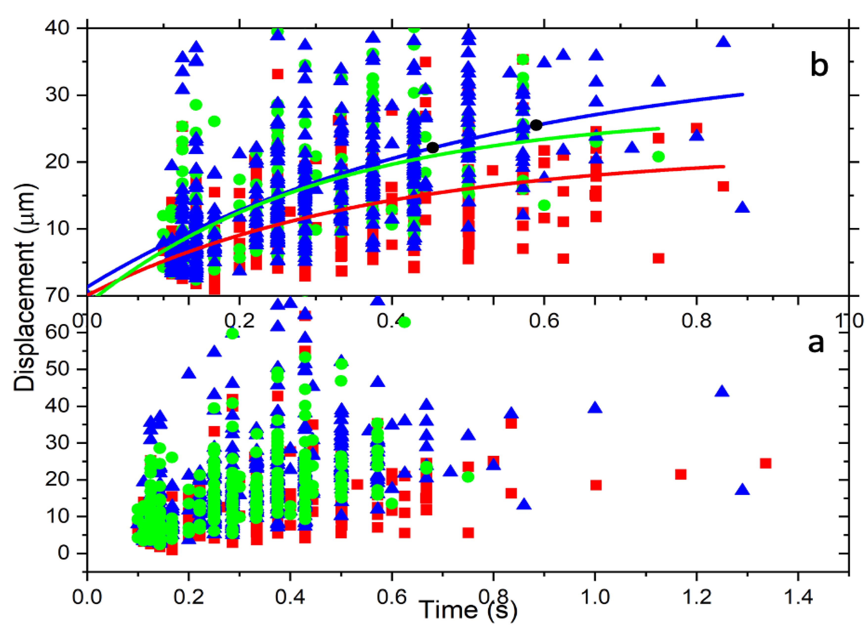 Tomography 09 00007 g004 Tomography 09 00007 g004