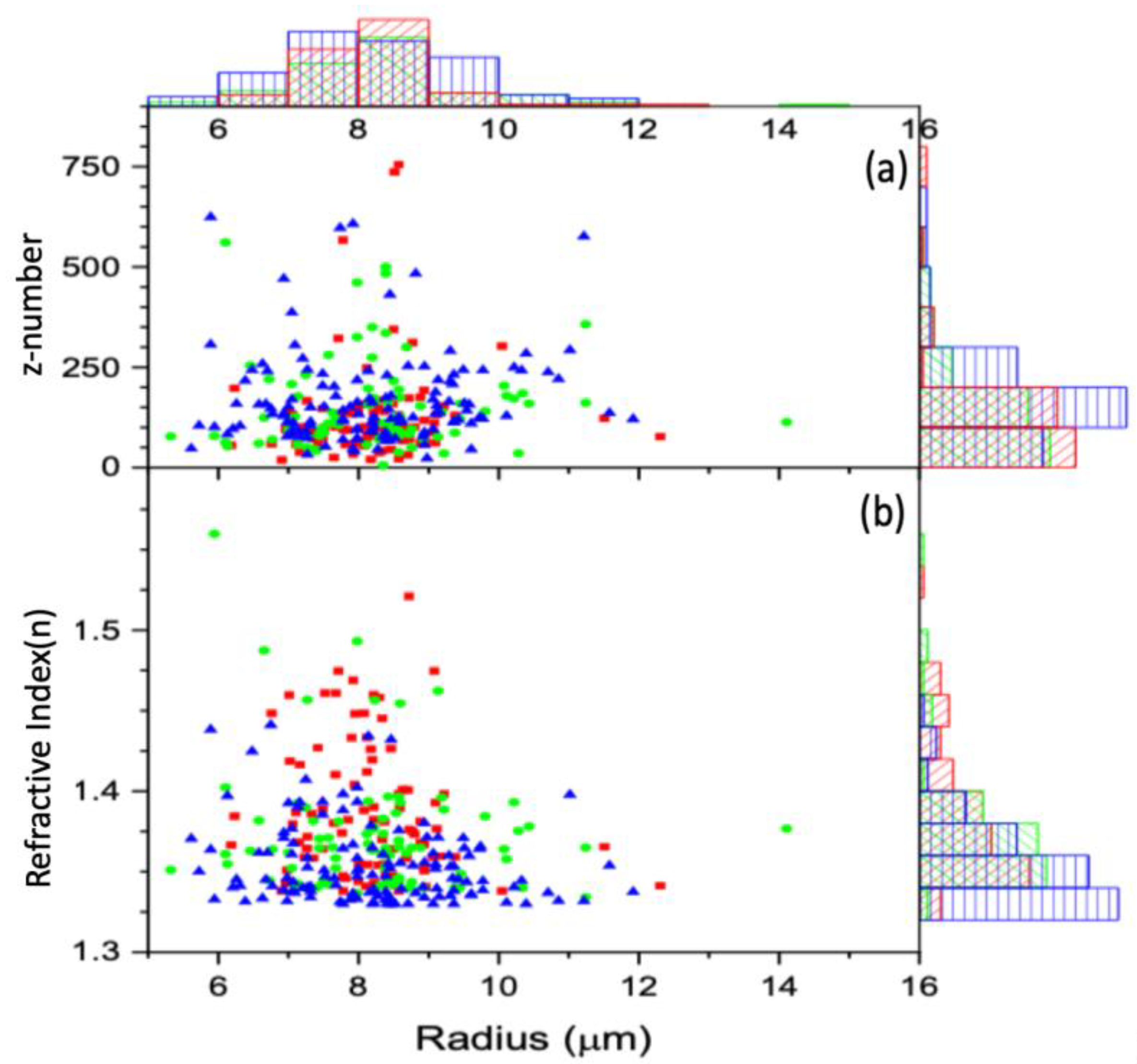 Tomography 09 00007 g005 Tomography 09 00007 g005