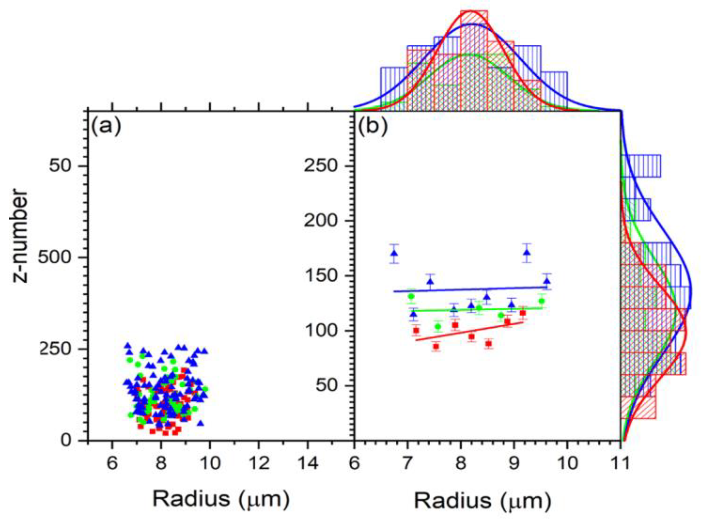 Tomography 09 00007 g006 Tomography 09 00007 g006