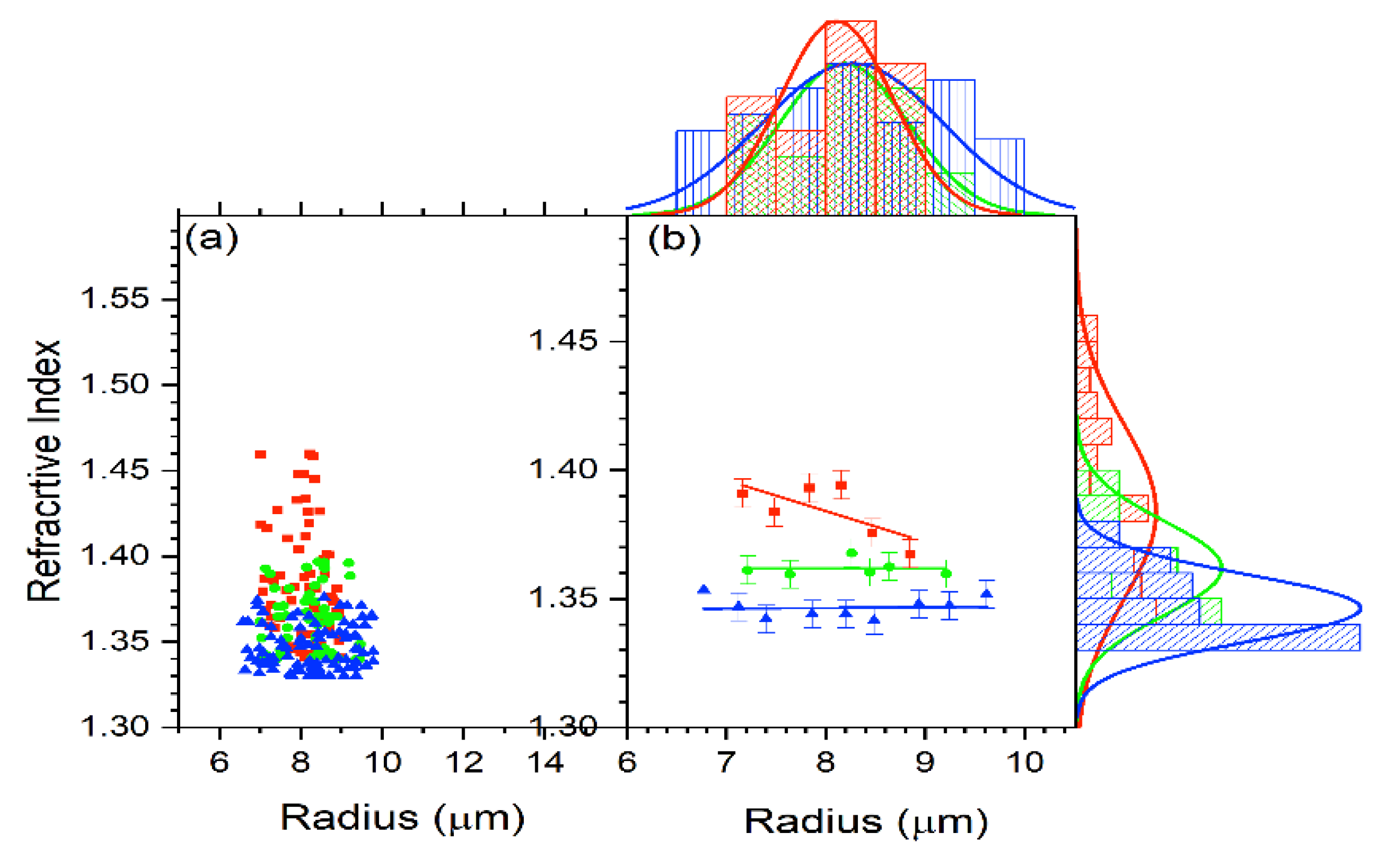 Tomography 09 00007 g007 Tomography 09 00007 g007