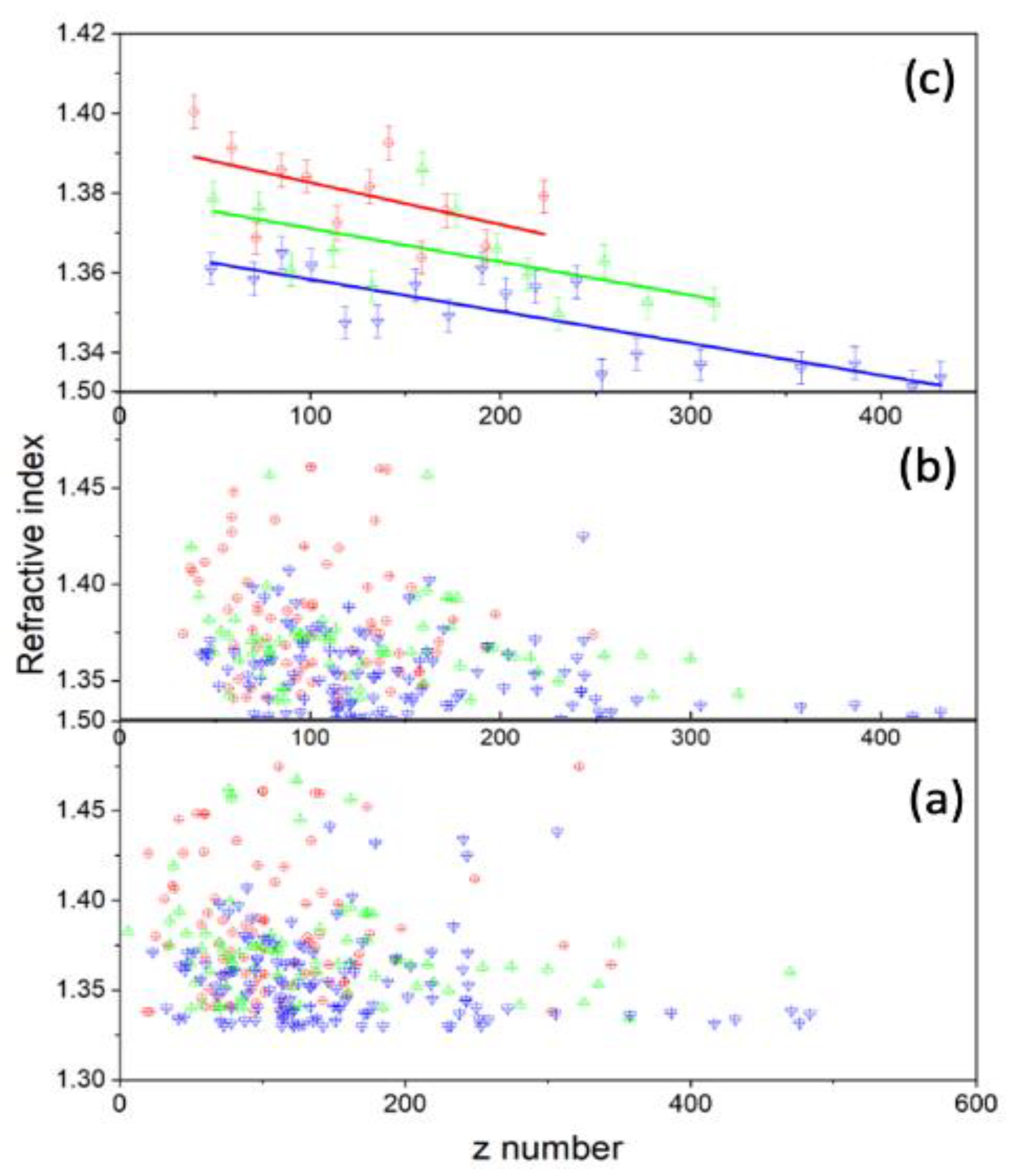 Tomography 09 00007 g008 Tomography 09 00007 g008