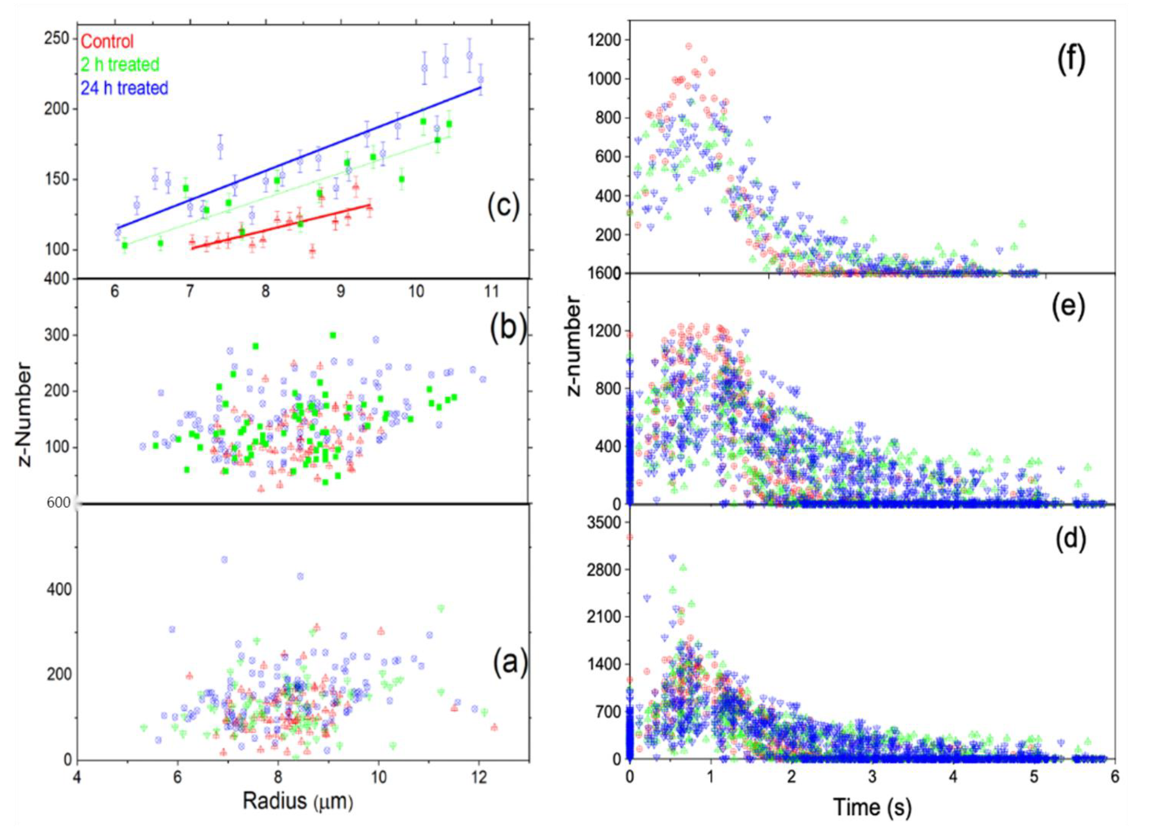 Tomography 09 00007 g009 Tomography 09 00007 g009