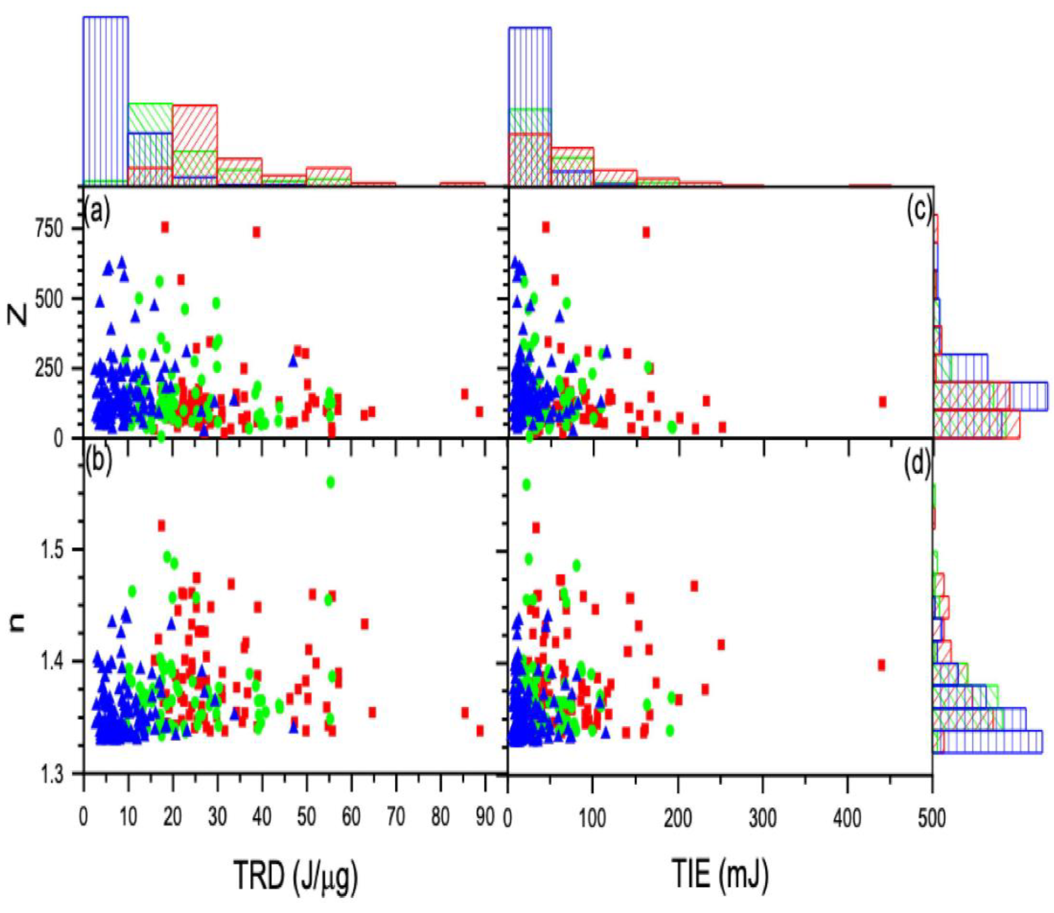 Tomography 09 00007 g010 Tomography 09 00007 g010