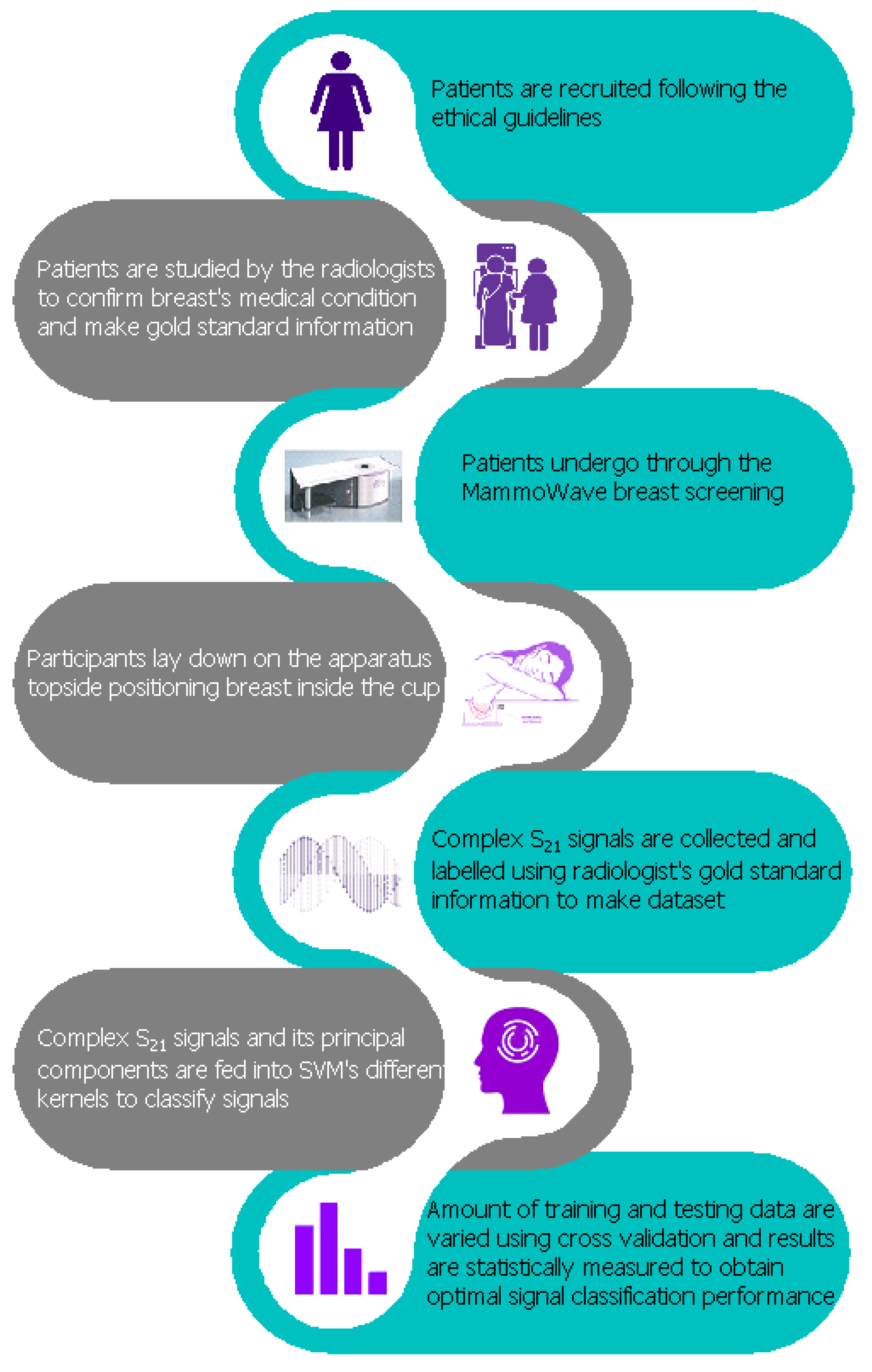 Tomography 09 00010 g001 Tomography 09 00010 g001