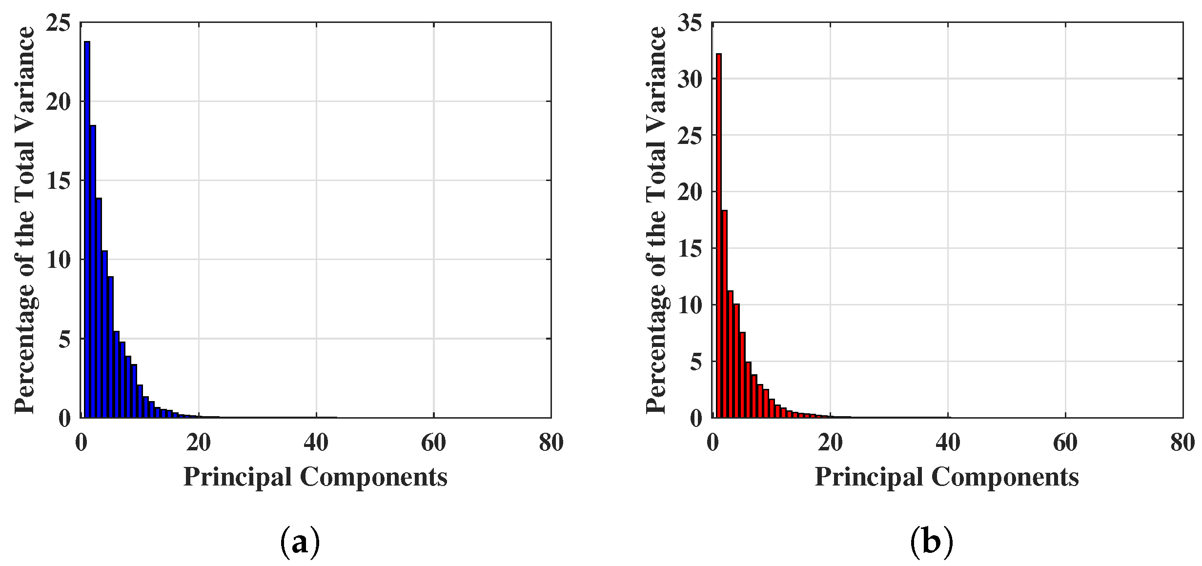 Tomography 09 00010 g007 Tomography 09 00010 g007