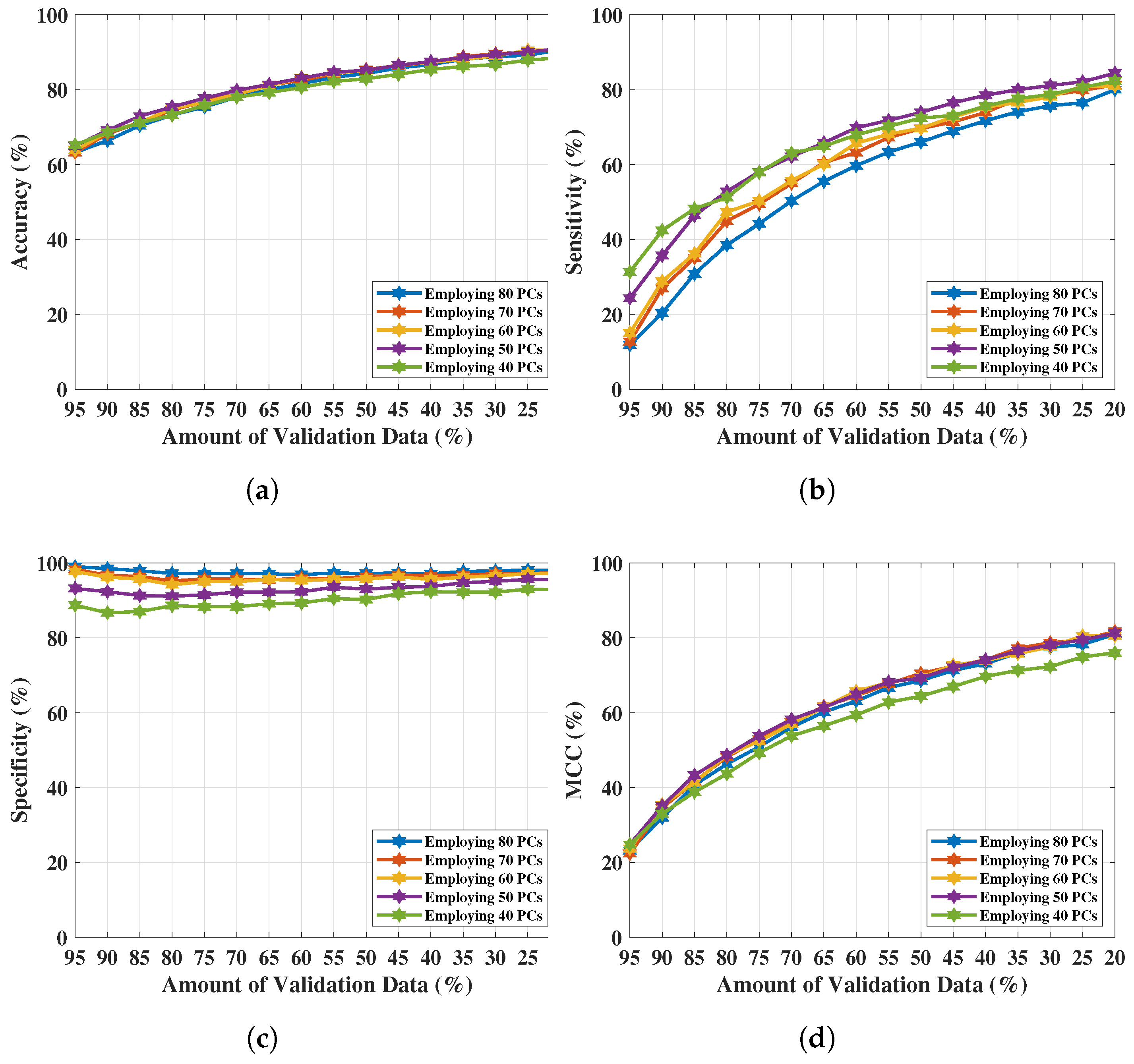 Tomography 09 00010 g008 Tomography 09 00010 g008