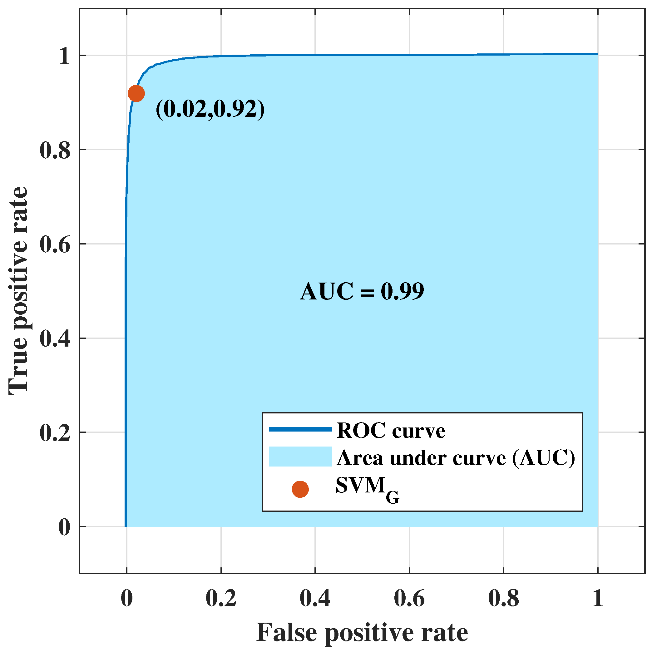Tomography 09 00010 g009 Tomography 09 00010 g009