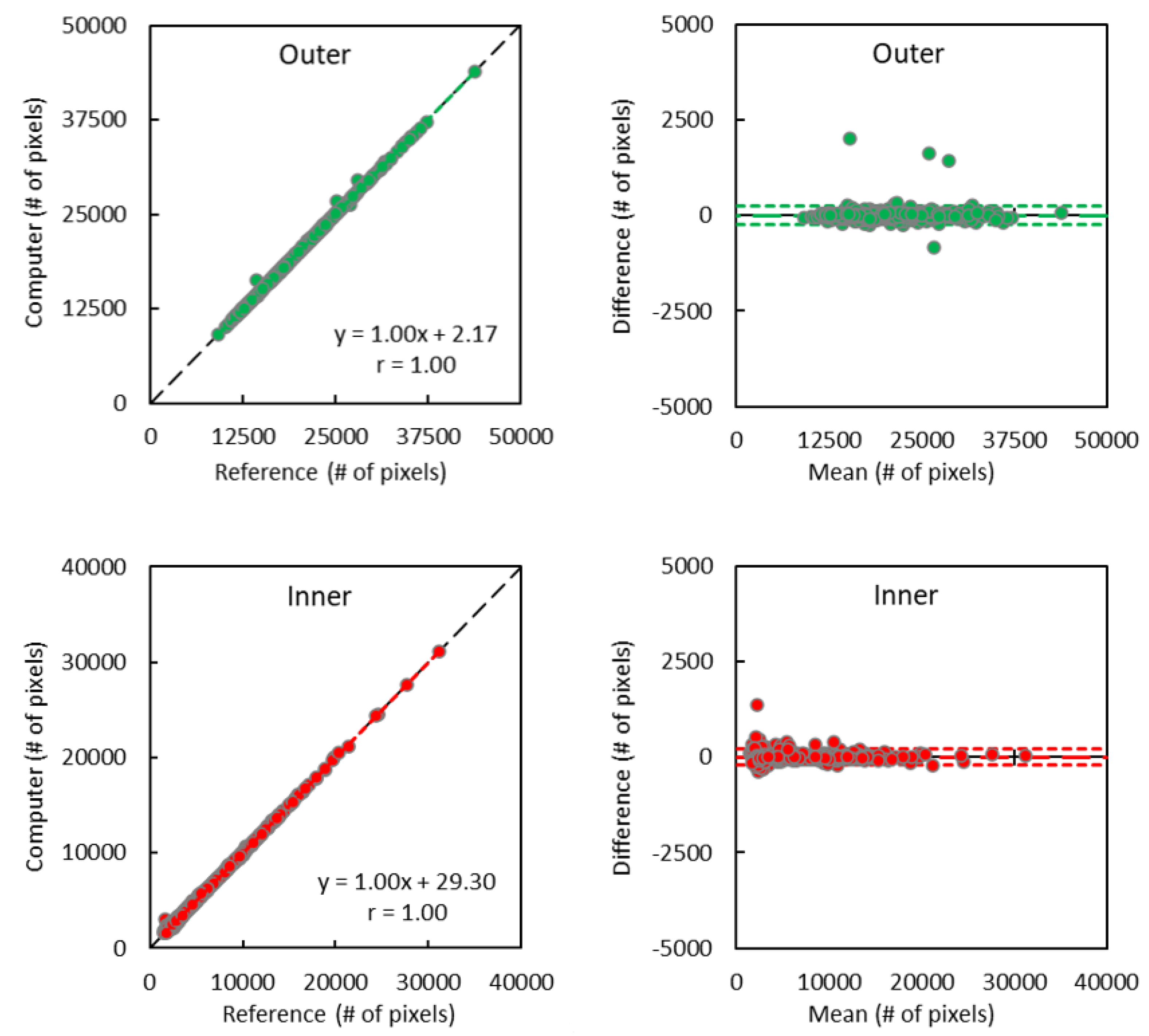Tomography 09 00012 g003 Tomography 09 00012 g003