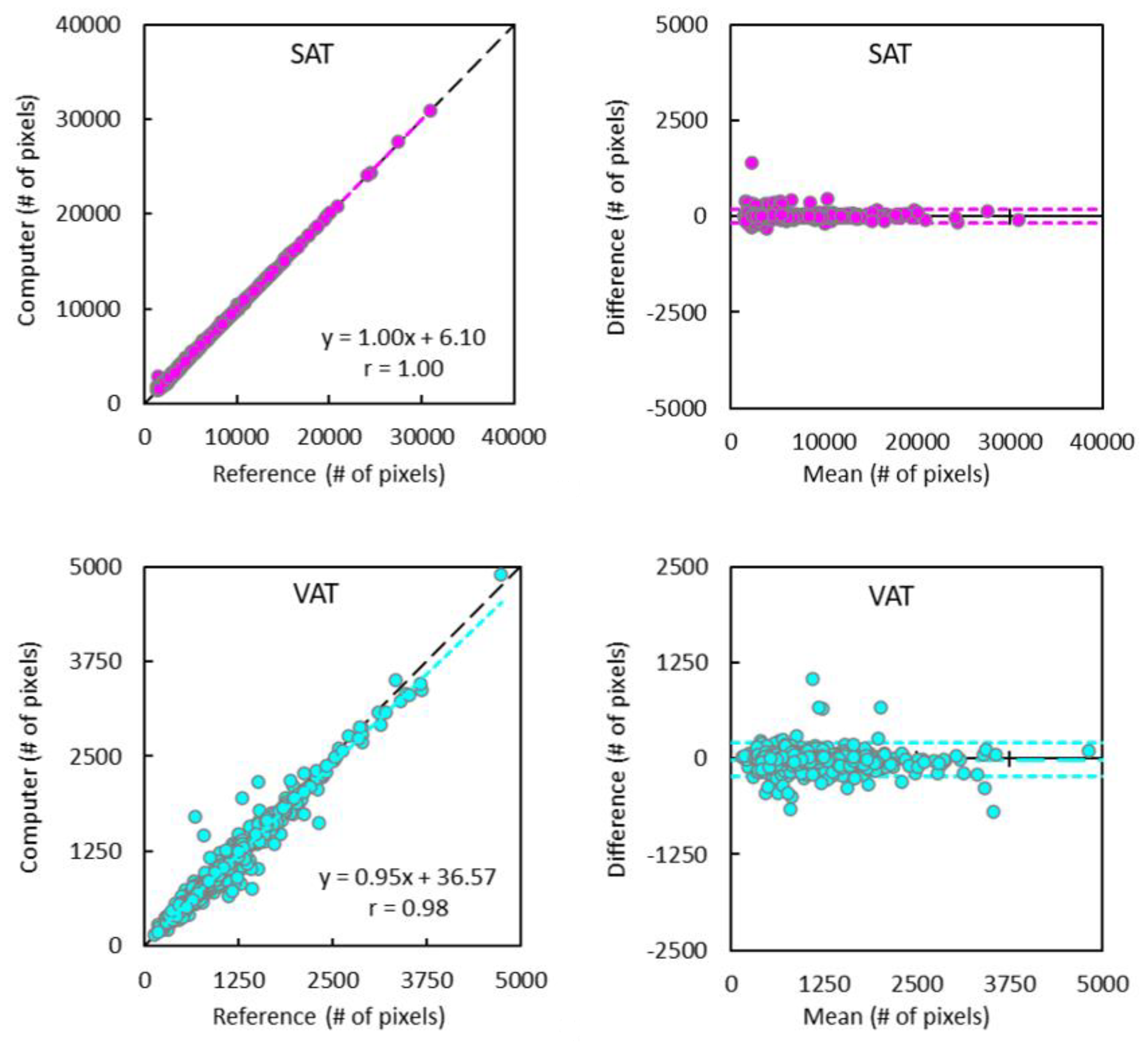 Tomography 09 00012 g004 Tomography 09 00012 g004