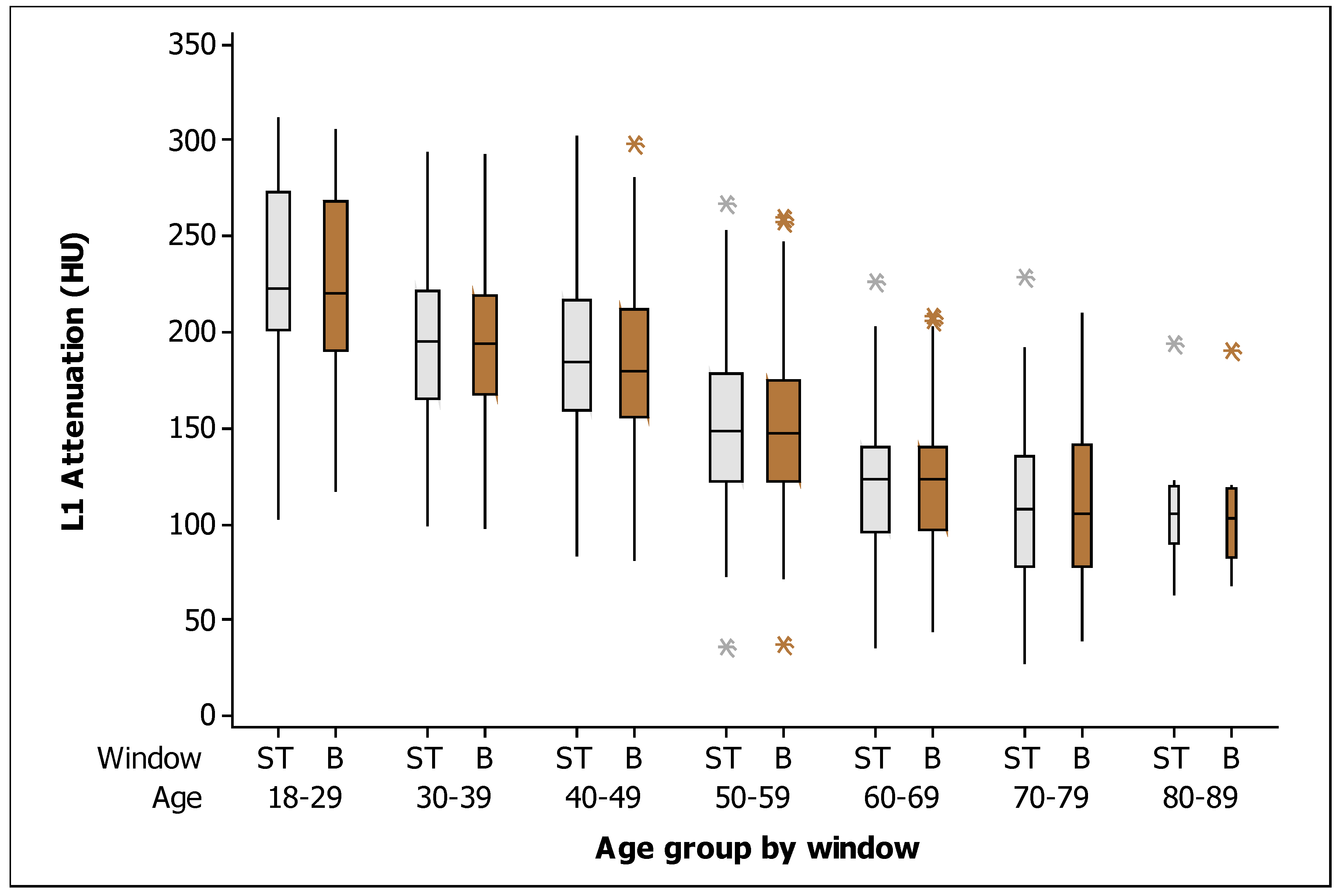 Tomography 09 00013 g003 Tomography 09 00013 g003