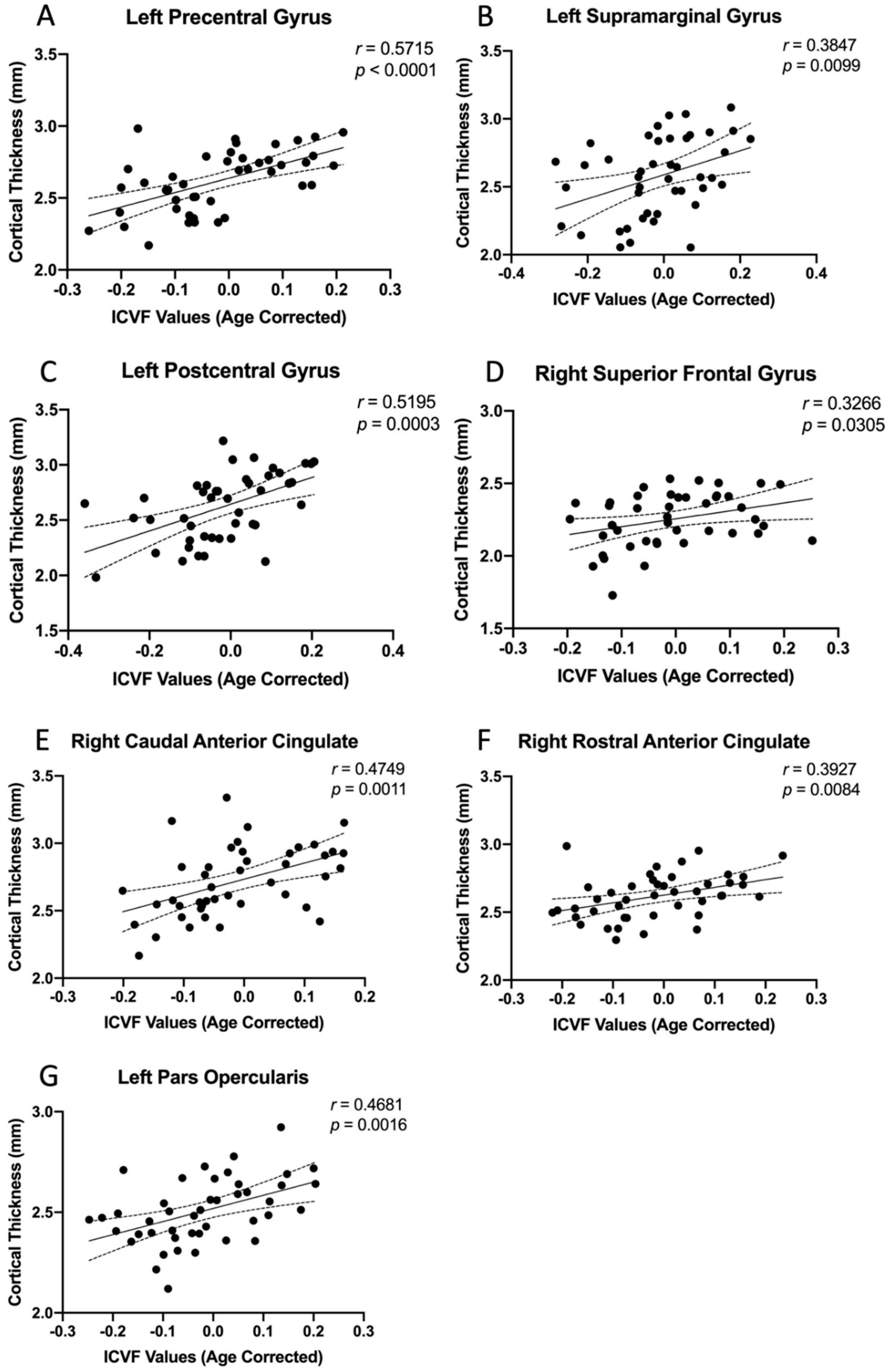Tomography 09 00025 g003 Tomography 09 00025 g003