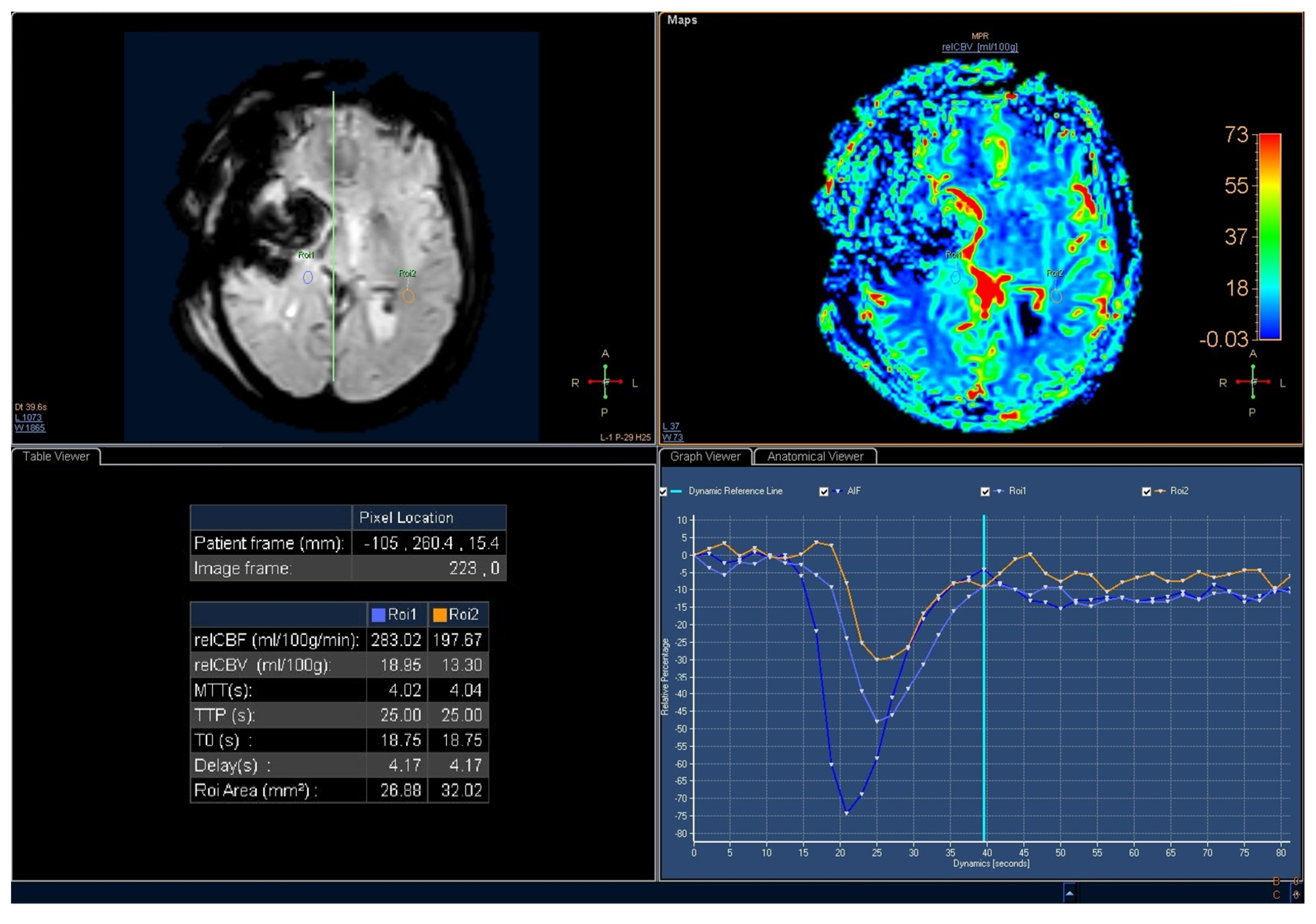 Tomography 09 00027 g003 Tomography 09 00027 g003