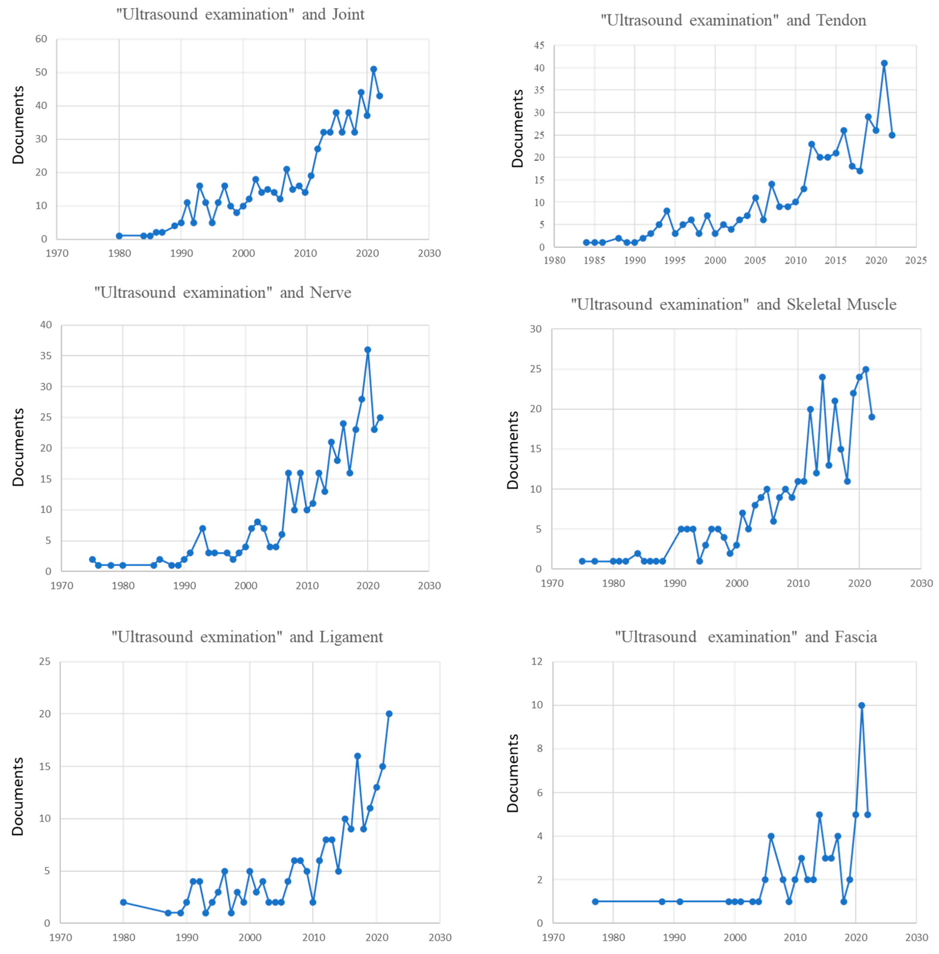 Tomography 09 00028 g002 Tomography 09 00028 g002