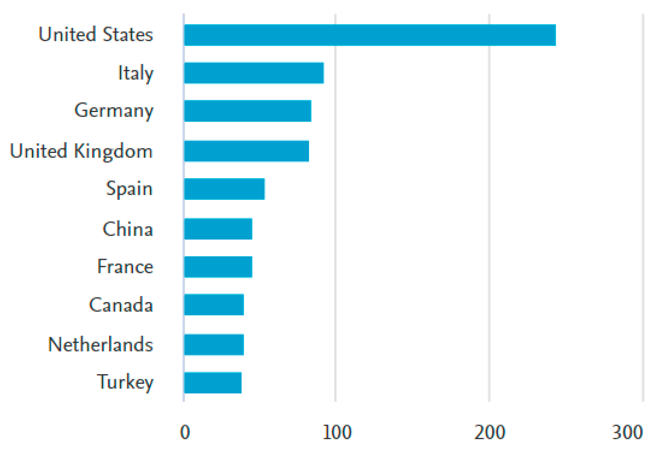 Tomography 09 00028 g003 Tomography 09 00028 g003