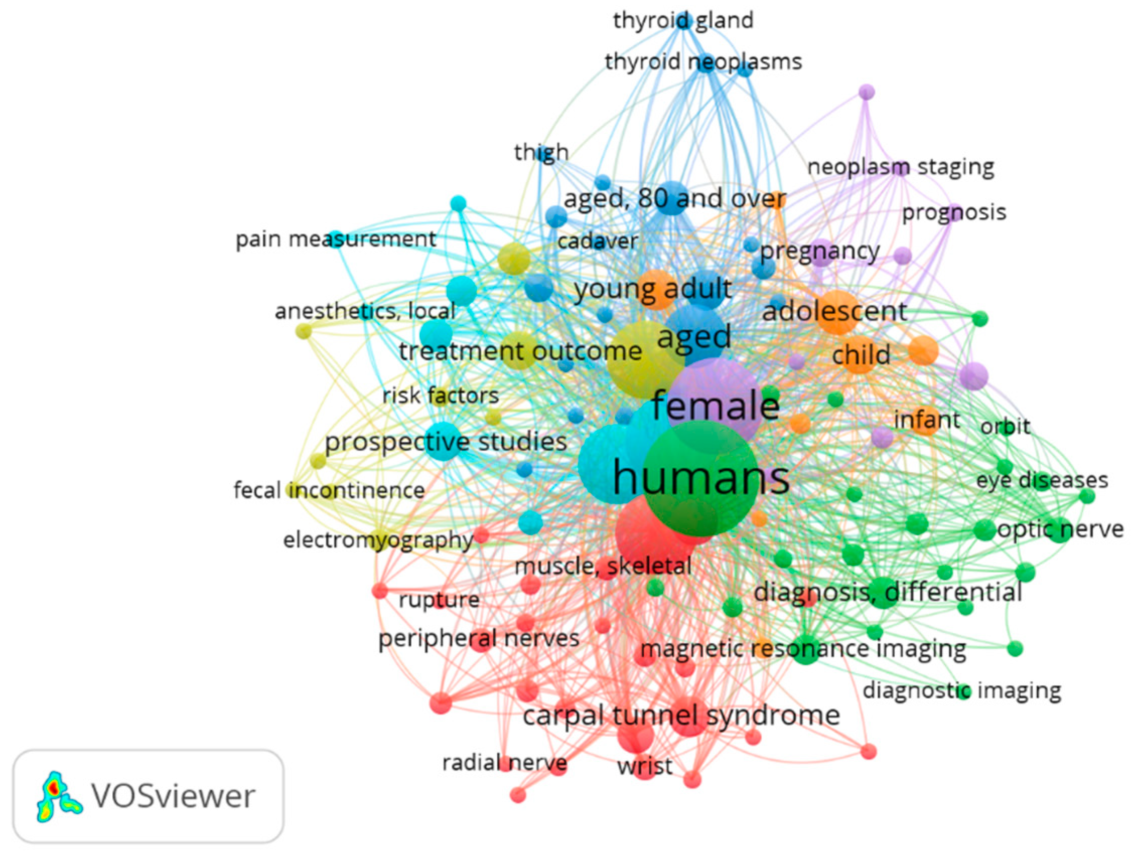 Tomography 09 00028 g006 Tomography 09 00028 g006