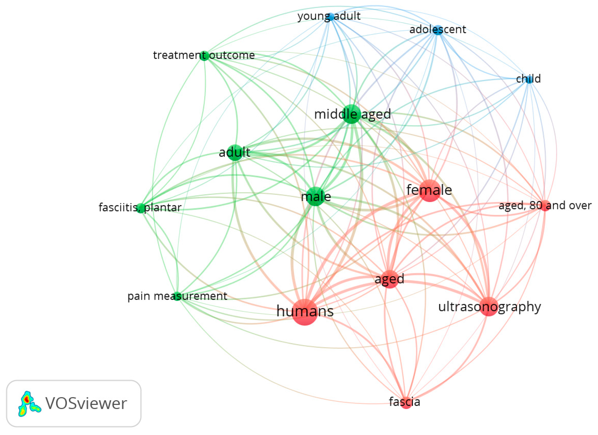 Tomography 09 00028 g009 Tomography 09 00028 g009