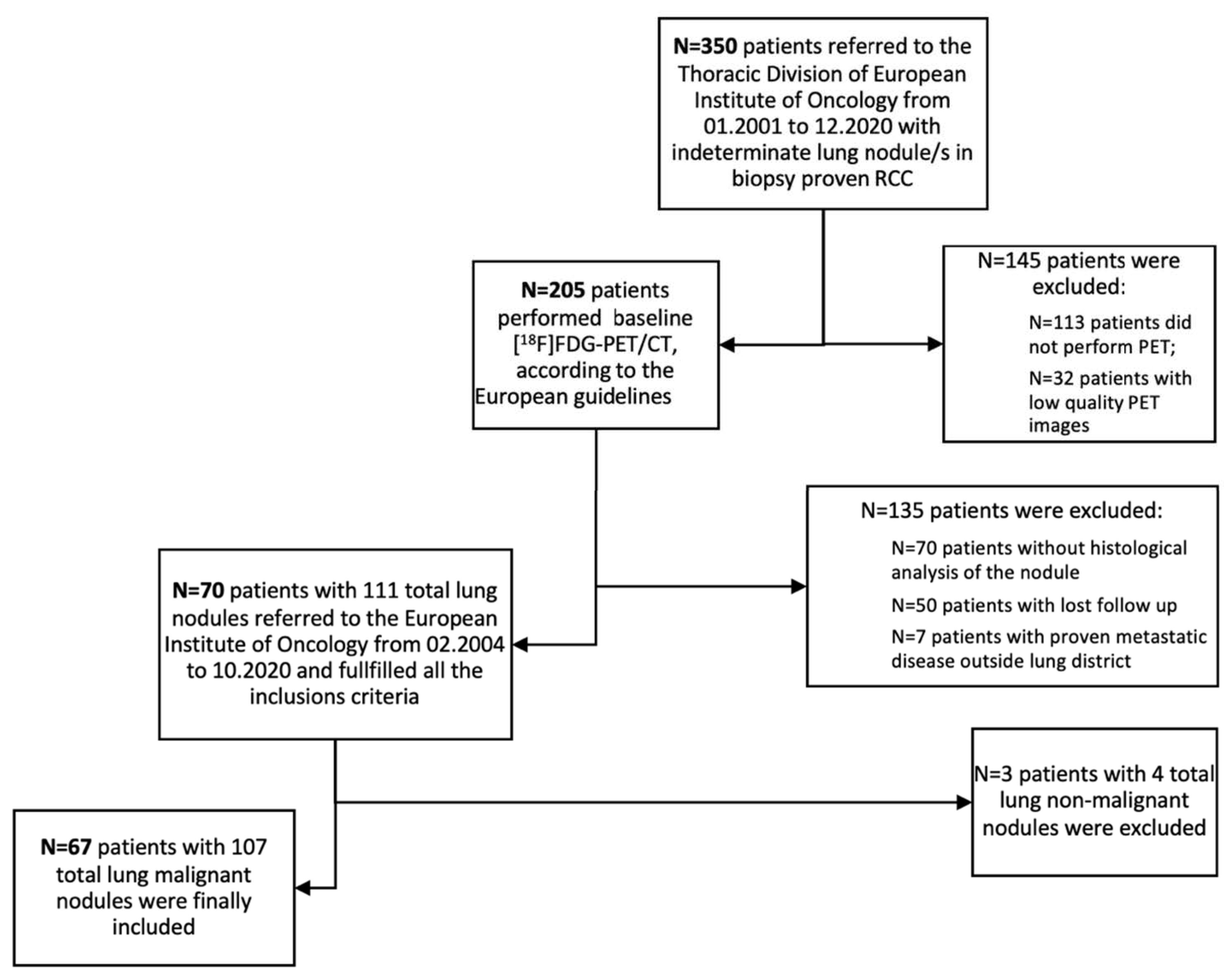 Tomography 09 00031 g001 Tomography 09 00031 g001